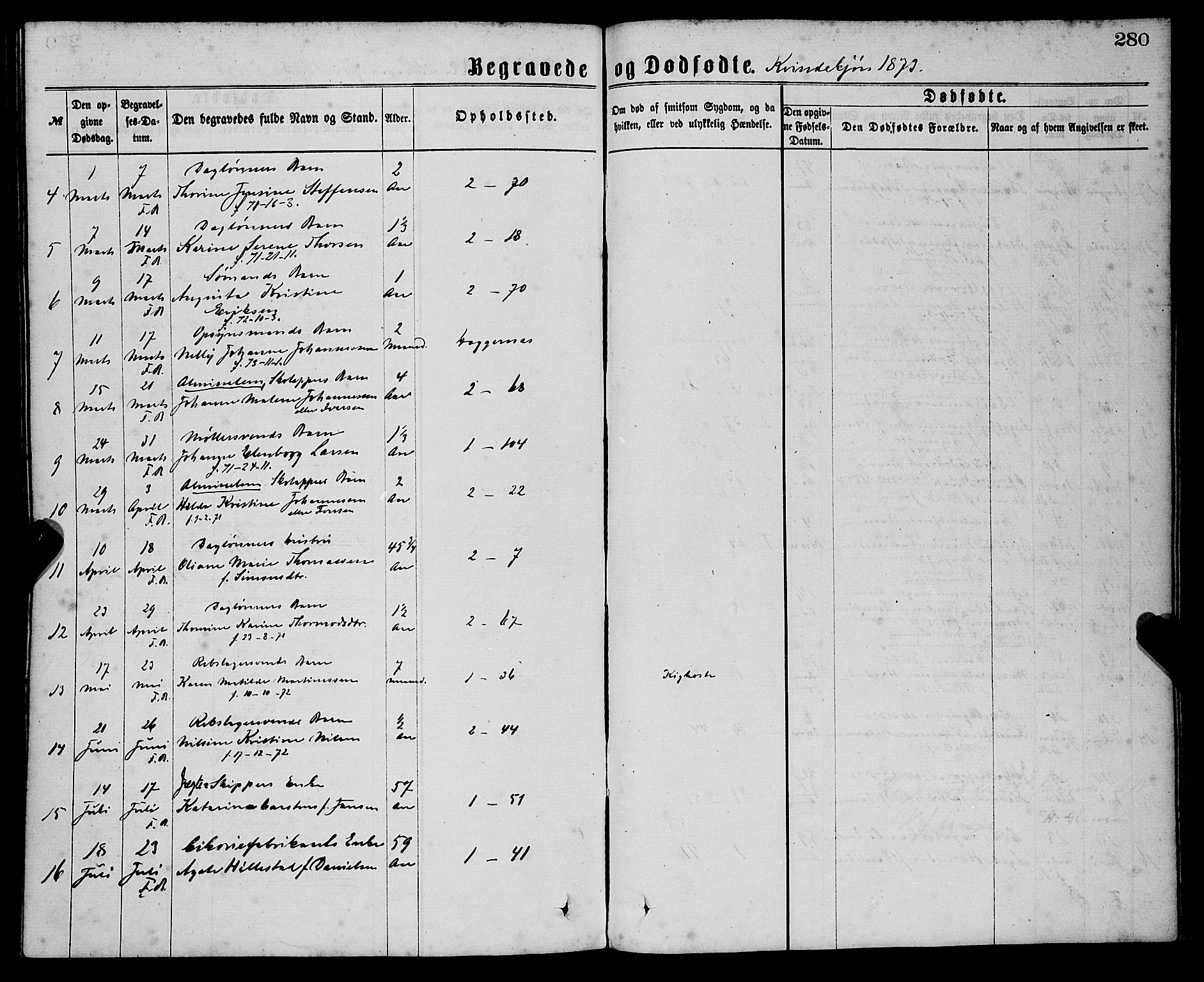 Sandviken Sokneprestembete, AV/SAB-A-77601/H/Ha/L0001: Parish register (official) no. A 1, 1867-1877, p. 280