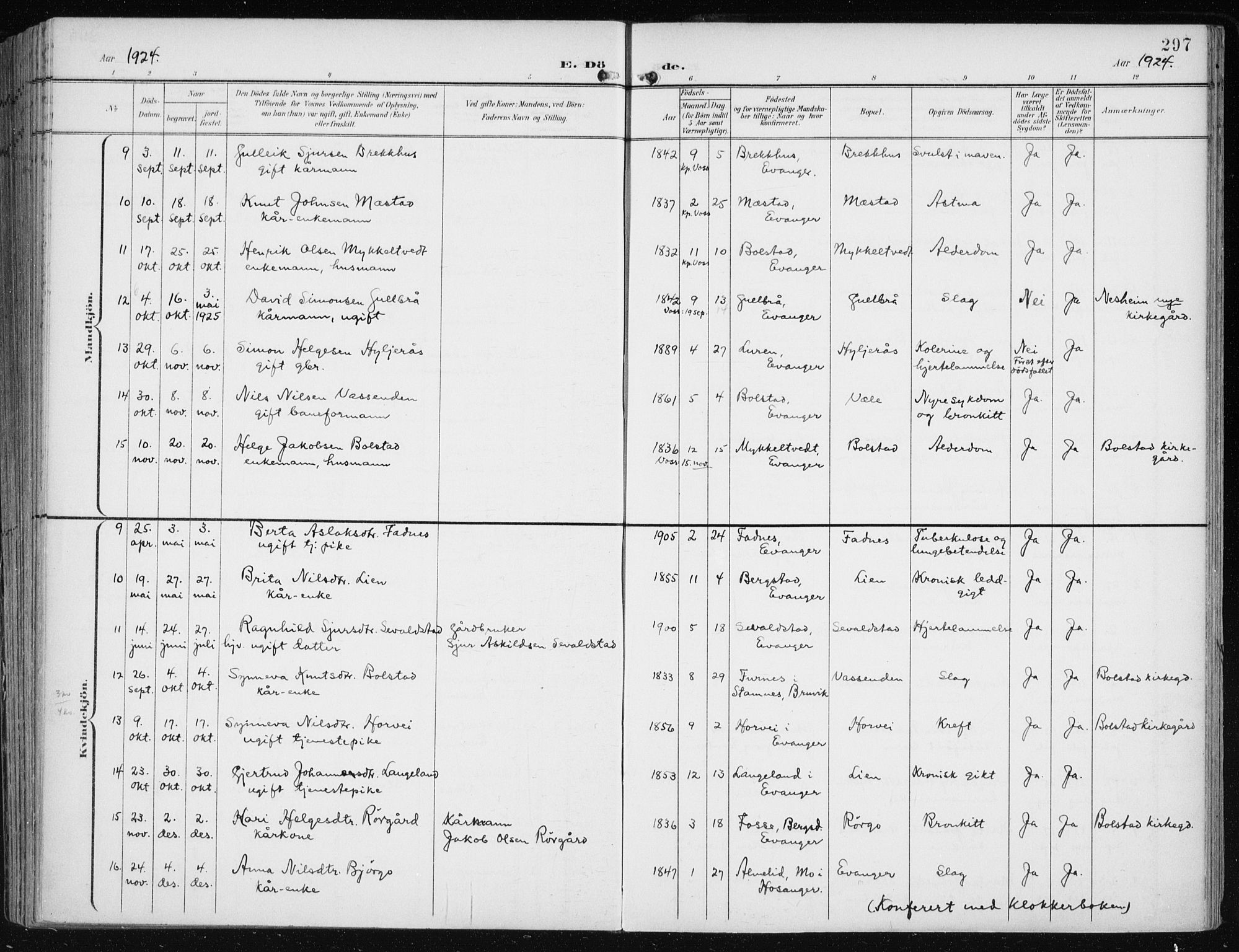 Evanger sokneprestembete, AV/SAB-A-99924: Parish register (official) no. A  3, 1900-1930, p. 297