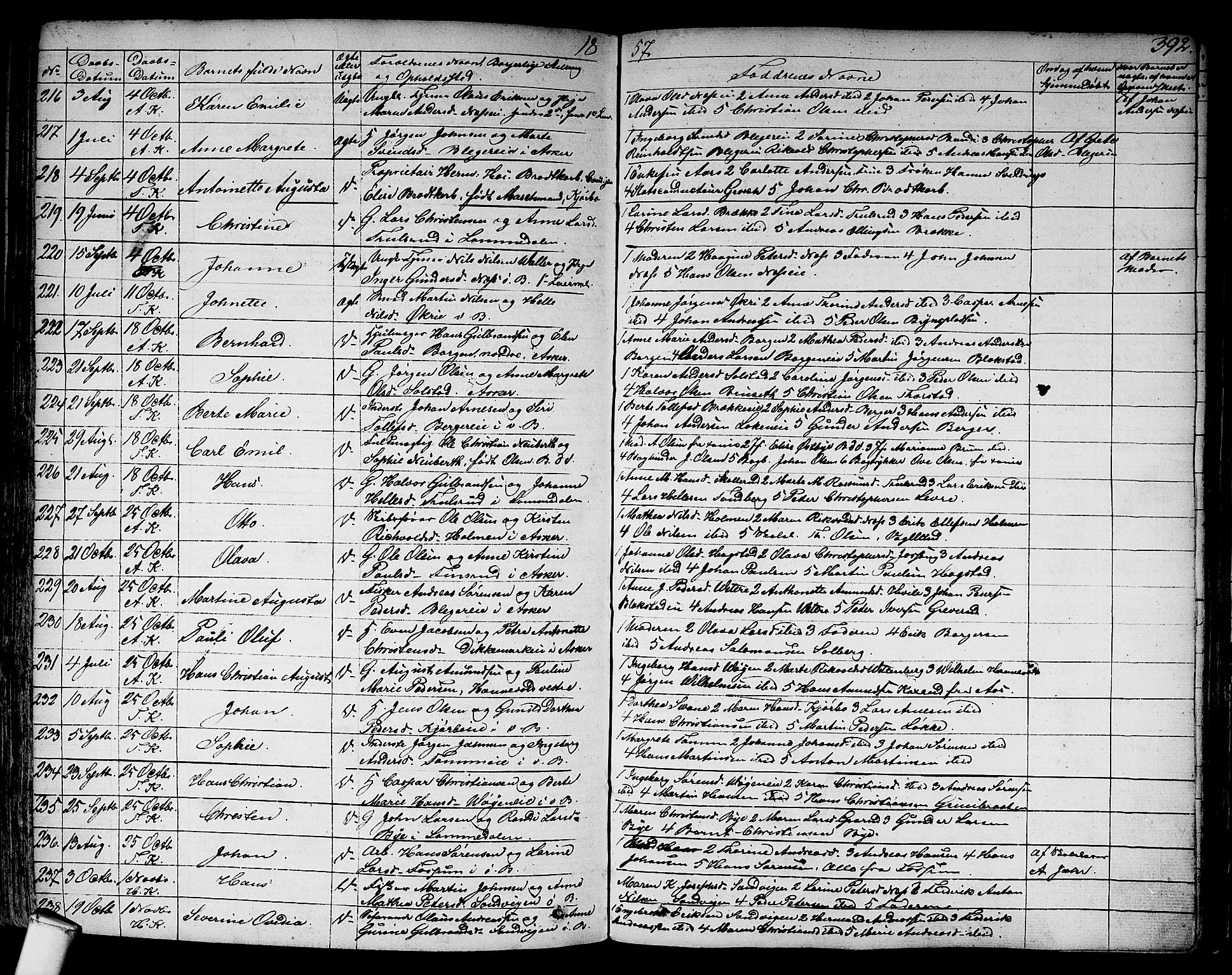 Asker prestekontor Kirkebøker, SAO/A-10256a/F/Fa/L0007: Parish register (official) no. I 7, 1825-1864, p. 392