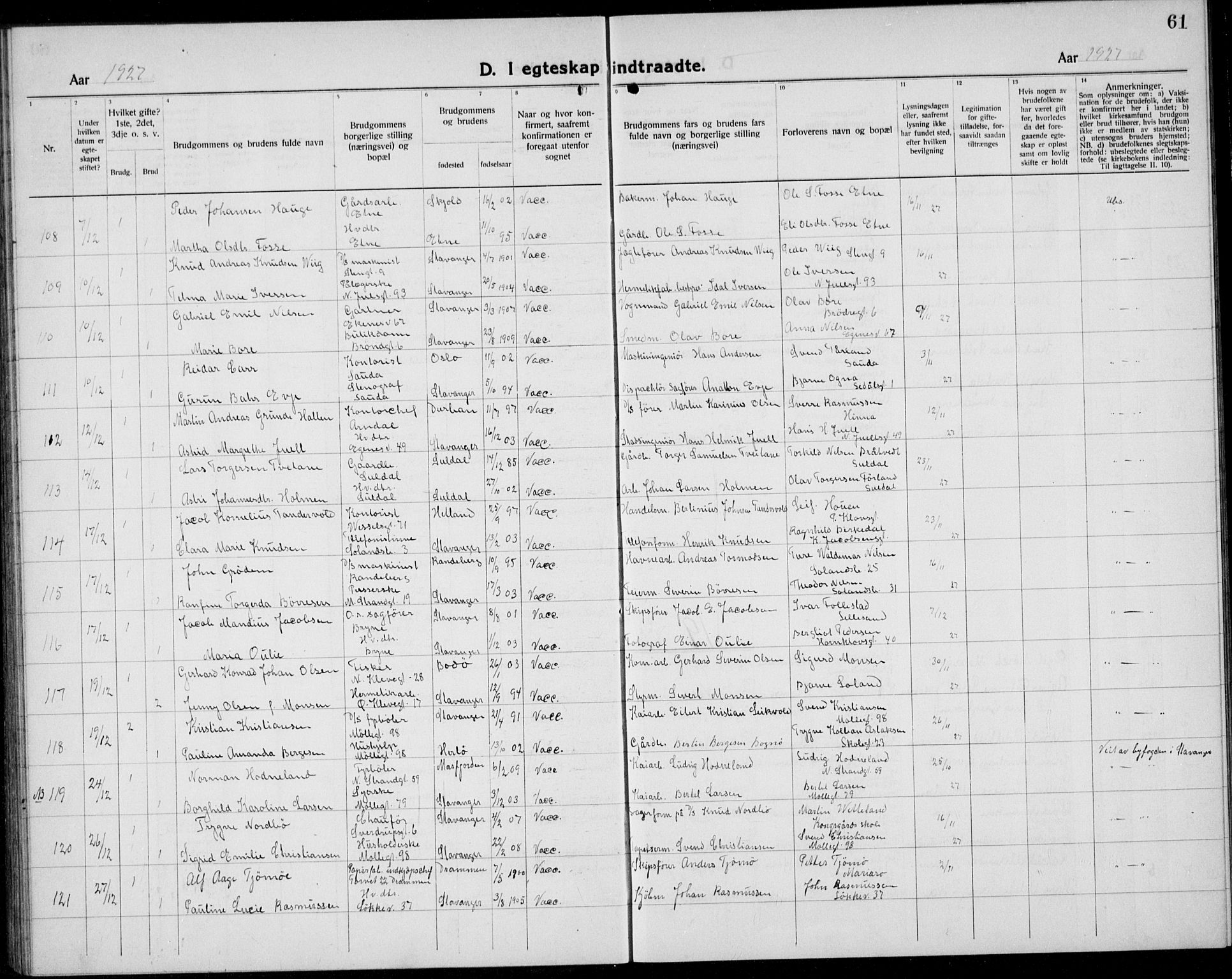 Domkirken sokneprestkontor, AV/SAST-A-101812/001/30/30BB/L0020: Parish register (copy) no. B 20, 1921-1937, p. 61