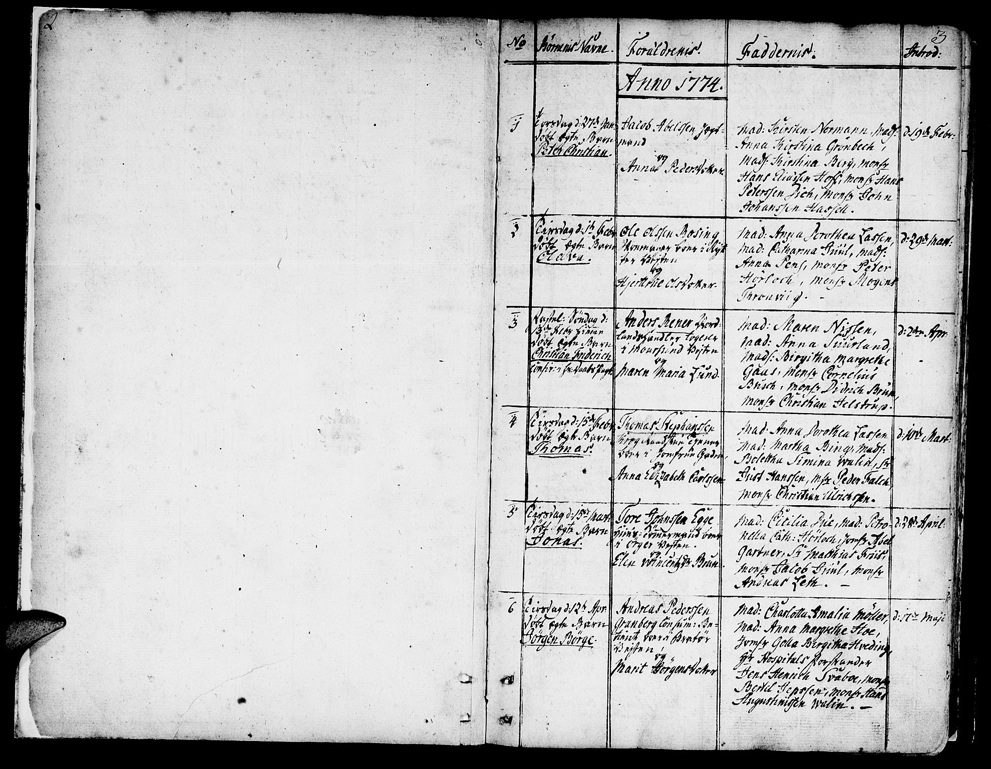 Ministerialprotokoller, klokkerbøker og fødselsregistre - Sør-Trøndelag, SAT/A-1456/602/L0104: Parish register (official) no. 602A02, 1774-1814, p. 2-3