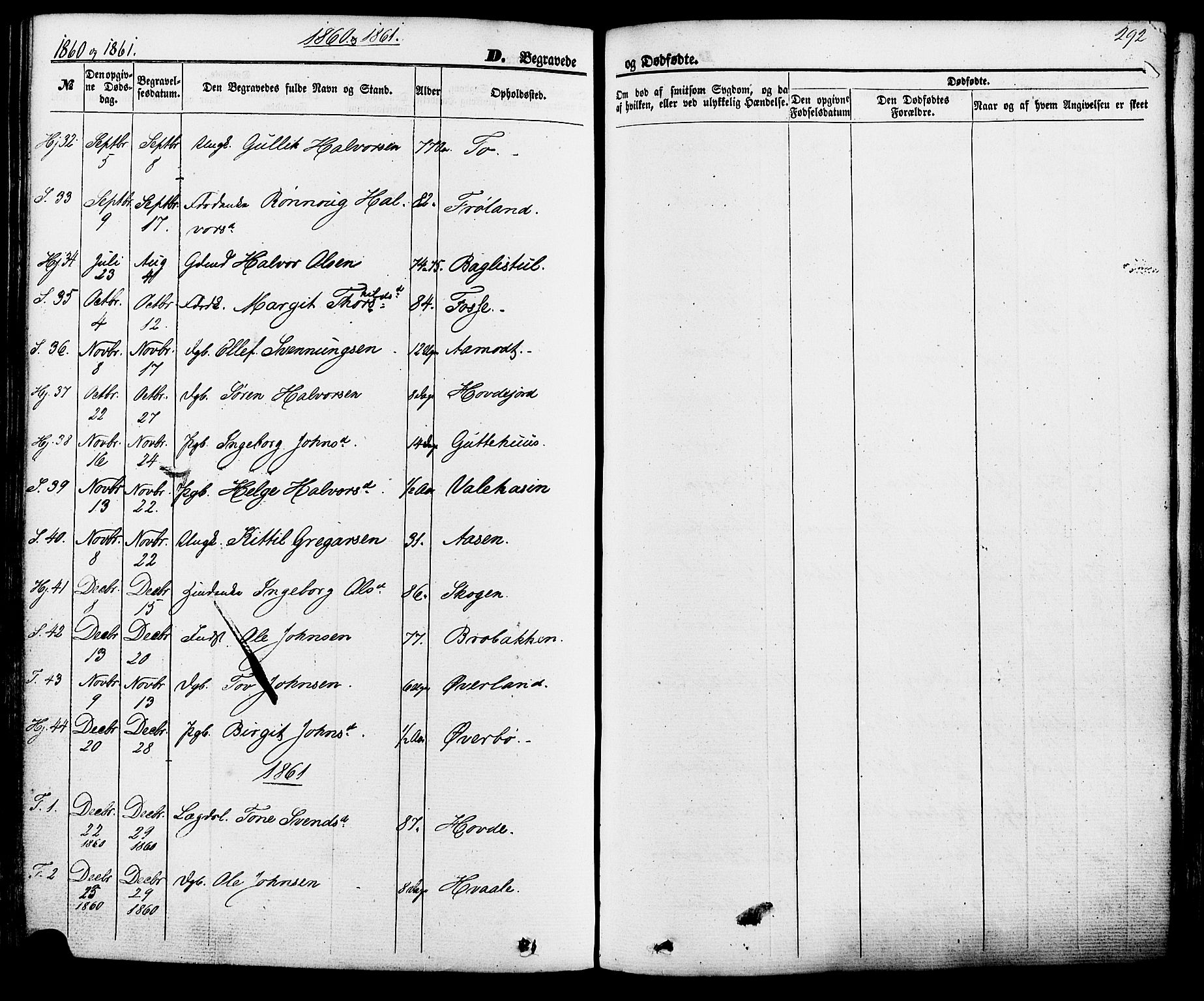 Hjartdal kirkebøker, SAKO/A-270/F/Fa/L0009: Parish register (official) no. I 9, 1860-1879, p. 292