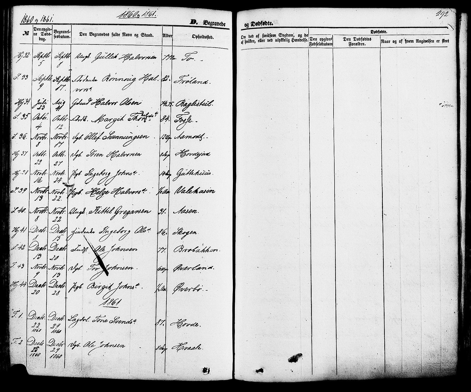Hjartdal kirkebøker, AV/SAKO-A-270/F/Fa/L0009: Parish register (official) no. I 9, 1860-1879, p. 292
