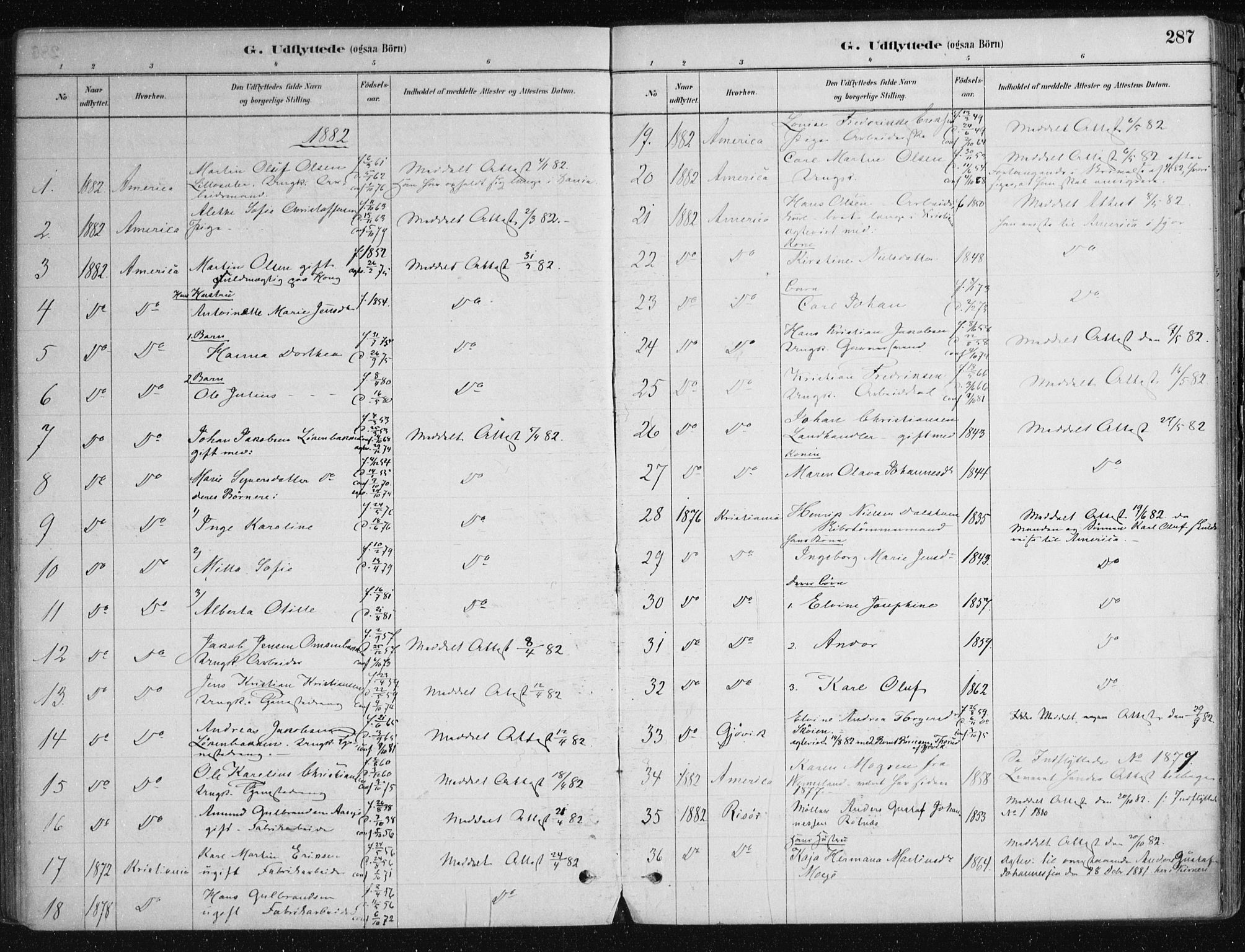 Nittedal prestekontor Kirkebøker, AV/SAO-A-10365a/F/Fa/L0007: Parish register (official) no. I 7, 1879-1901, p. 287