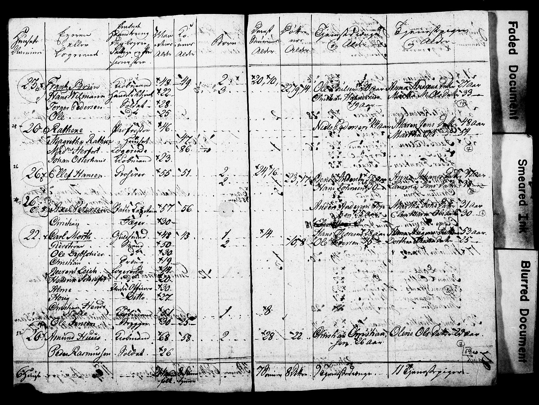 SAO, Census 1815 for Kristiania, 1815, p. 105