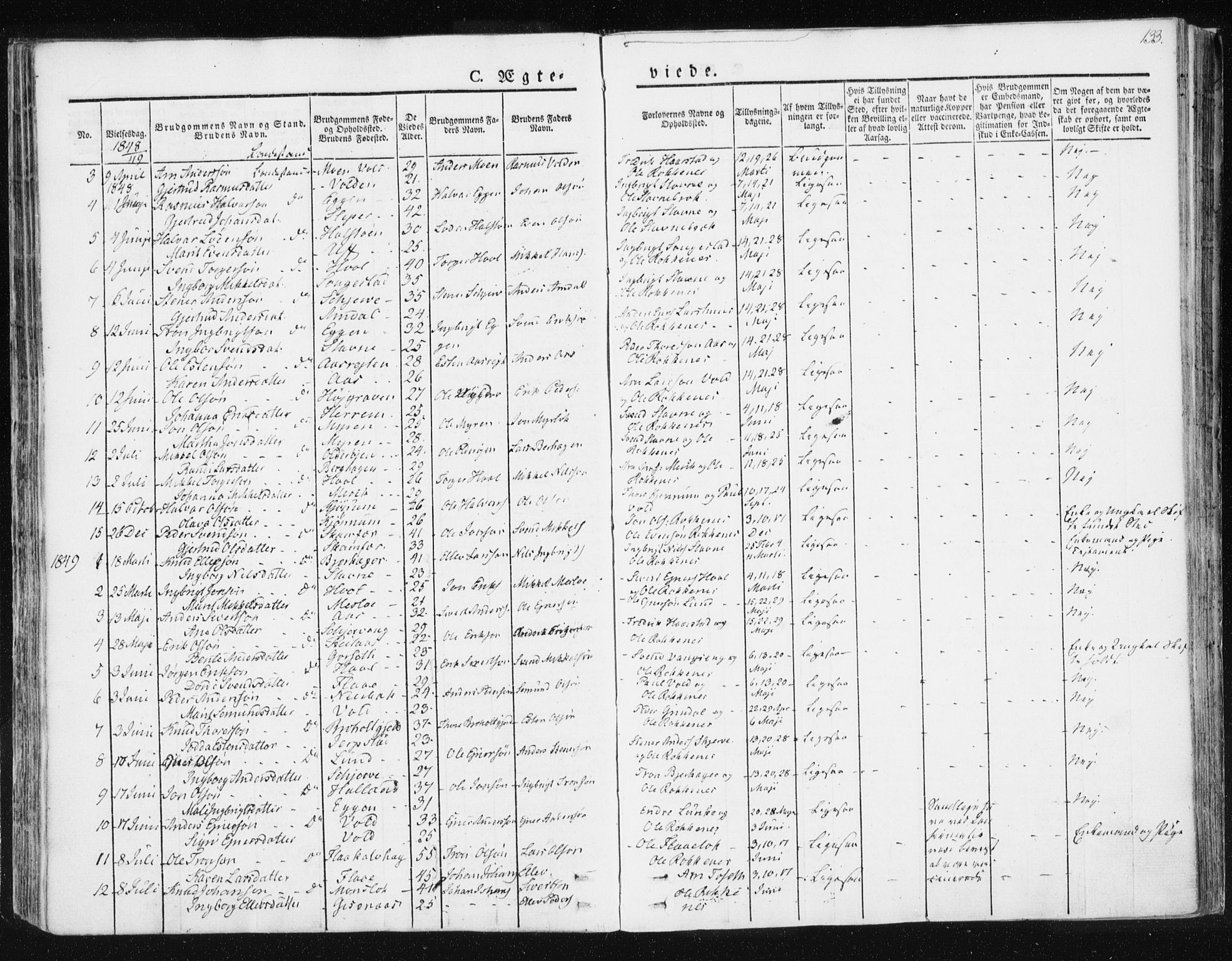Ministerialprotokoller, klokkerbøker og fødselsregistre - Sør-Trøndelag, SAT/A-1456/674/L0869: Parish register (official) no. 674A01, 1829-1860, p. 133