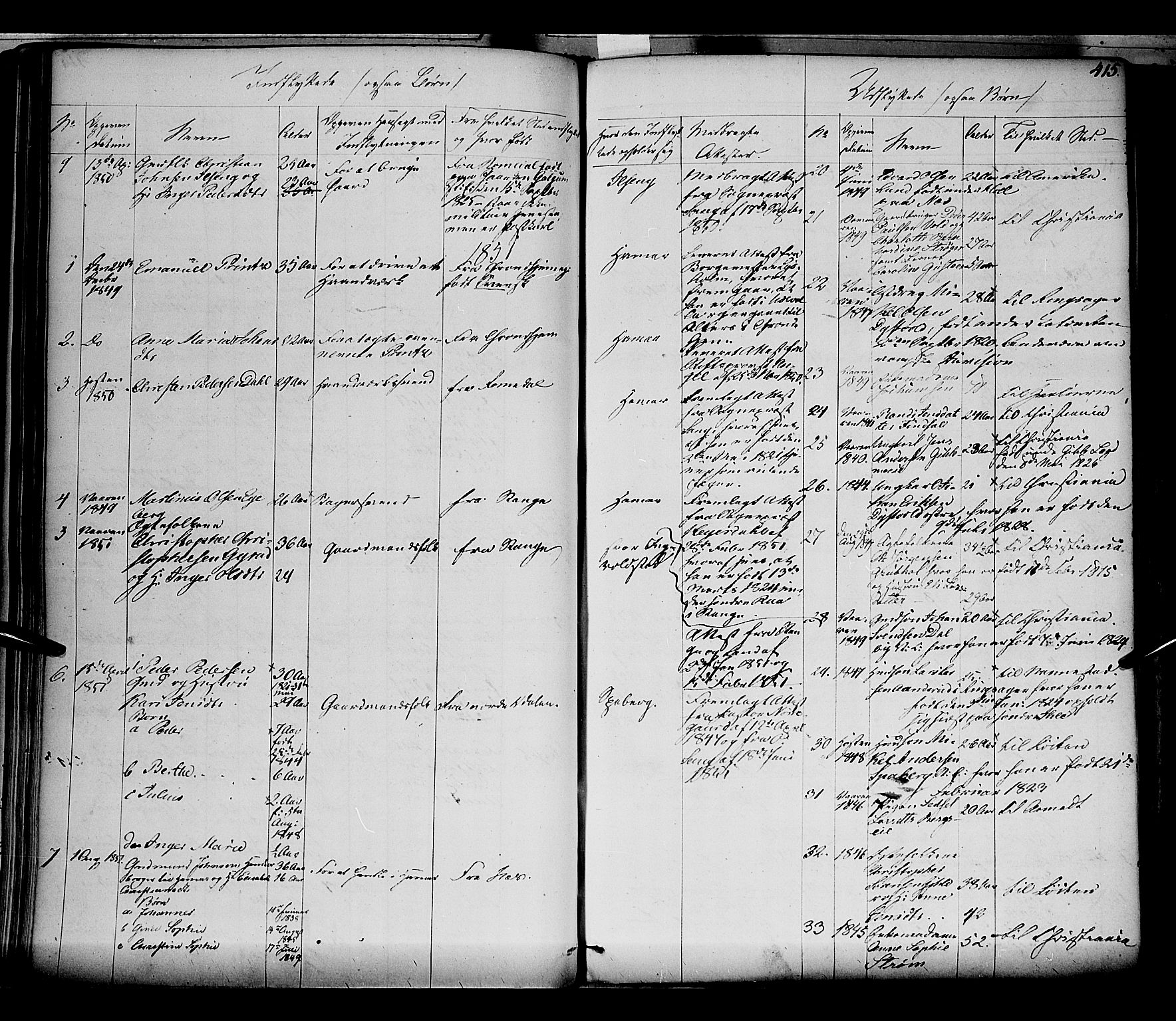 Vang prestekontor, Hedmark, SAH/PREST-008/H/Ha/Haa/L0010: Parish register (official) no. 10, 1841-1855, p. 415