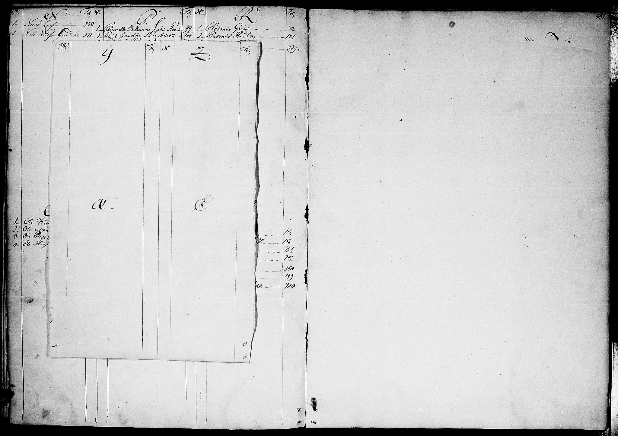 Oslo skifterett, SAO/A-10383/H/Ha/L0014: Skifteprotokoll, 1806-1810, p. 380-381