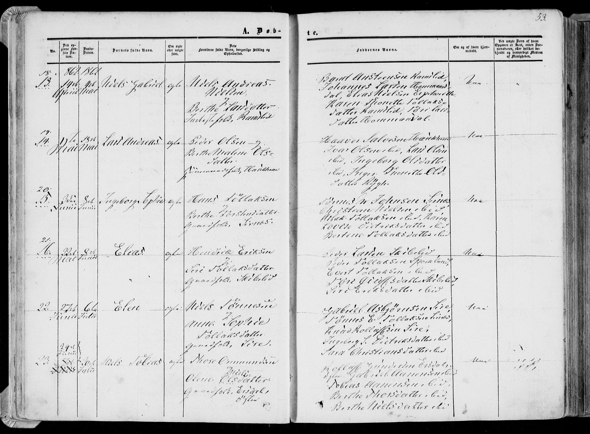 Bakke sokneprestkontor, AV/SAK-1111-0002/F/Fa/Faa/L0006: Parish register (official) no. A 6, 1855-1877, p. 53