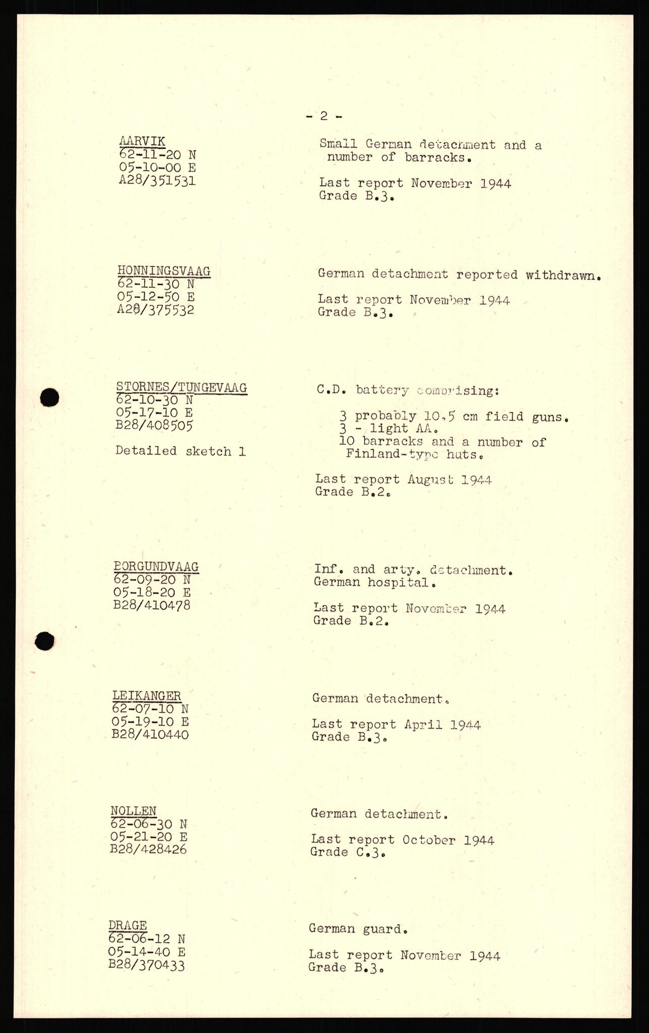 Forsvaret, Forsvarets overkommando II, AV/RA-RAFA-3915/D/Dd/L0017: Sogn og Fjordane / Hordaland, 1943-1945, p. 16