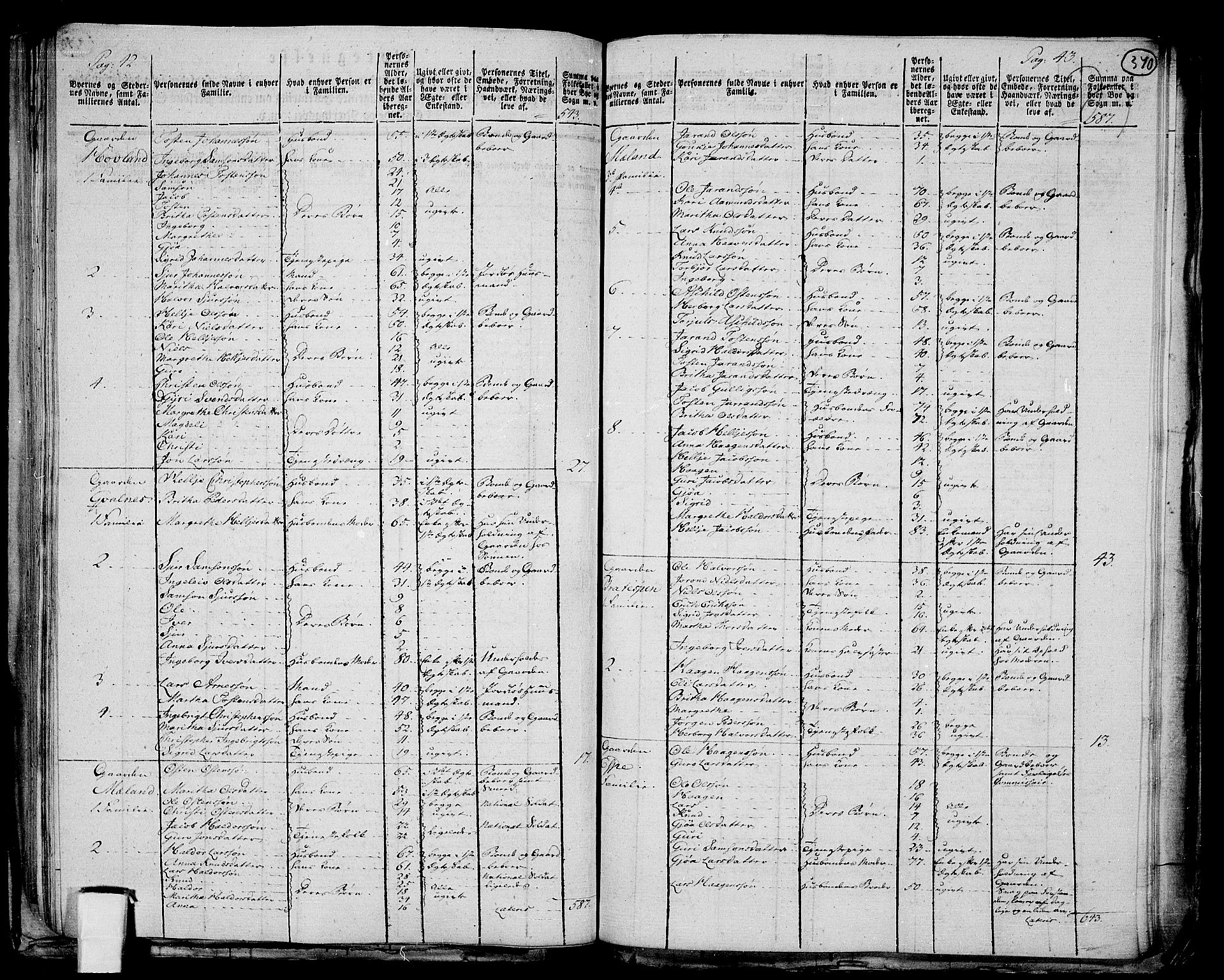 RA, 1801 census for 1230P Kinsarvik, 1801, p. 369b-370a
