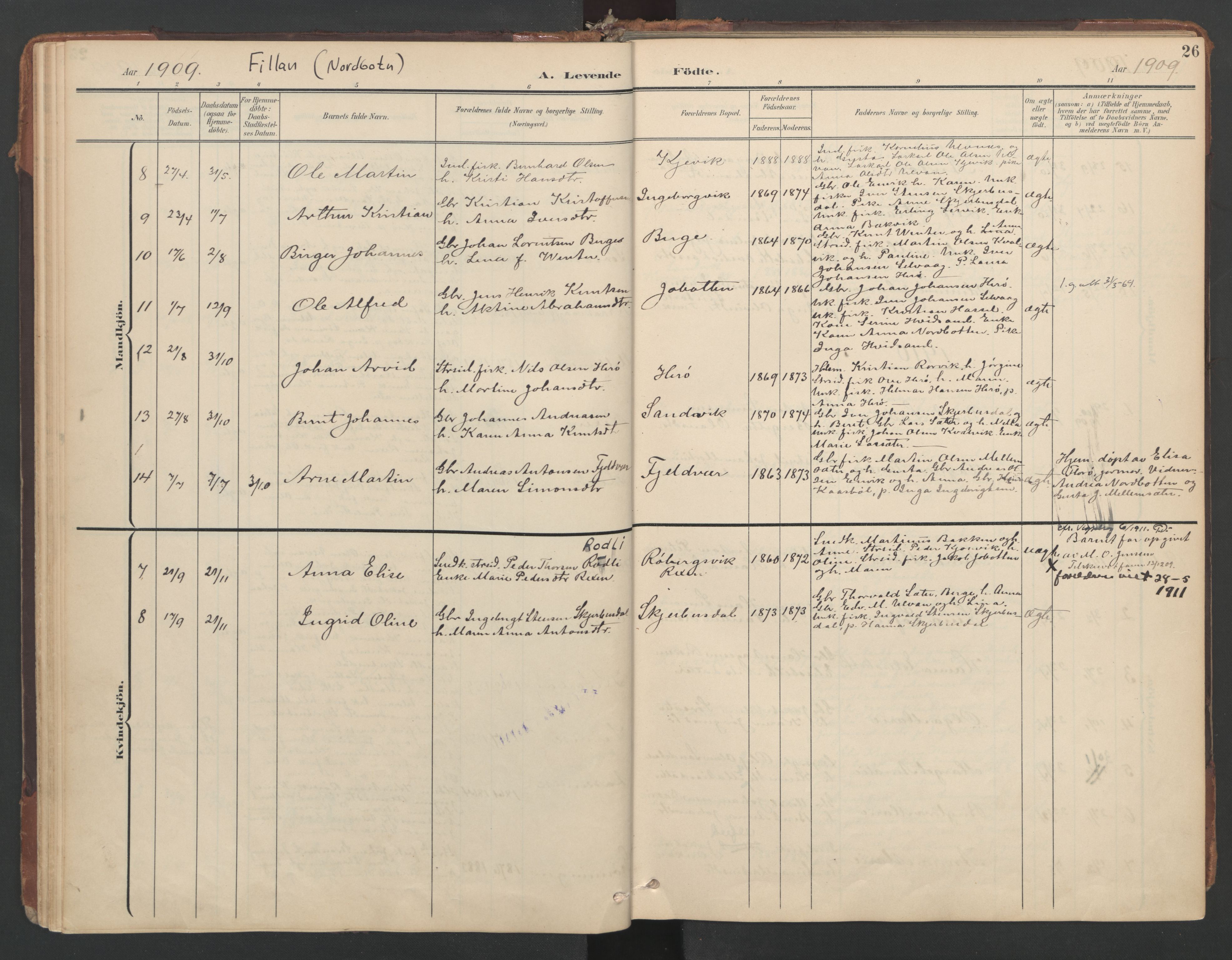 Ministerialprotokoller, klokkerbøker og fødselsregistre - Sør-Trøndelag, SAT/A-1456/638/L0568: Parish register (official) no. 638A01, 1901-1916, p. 26