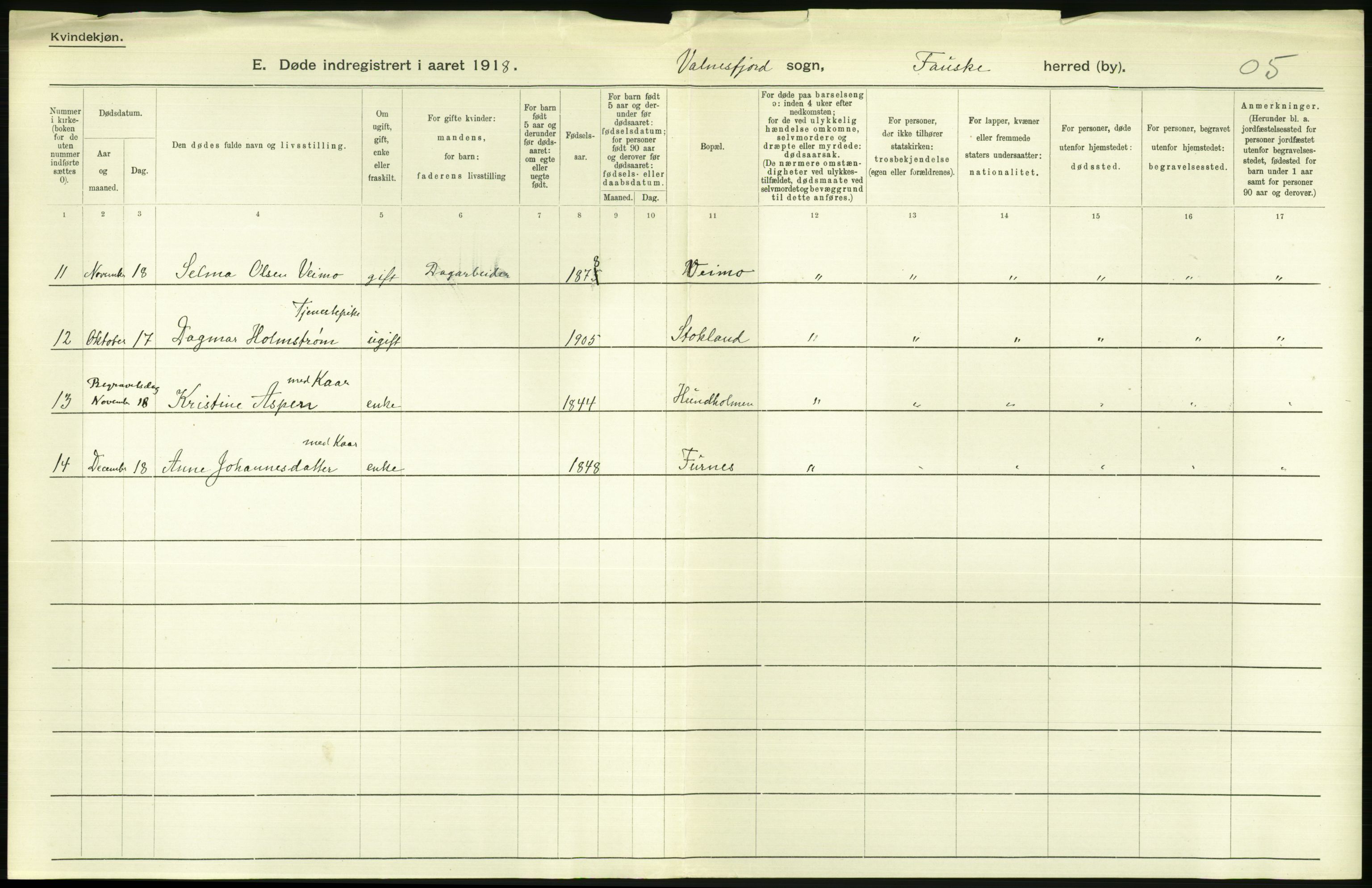 Statistisk sentralbyrå, Sosiodemografiske emner, Befolkning, AV/RA-S-2228/D/Df/Dfb/Dfbh/L0055: Nordland fylke: Døde. Bygder og byer., 1918, p. 532