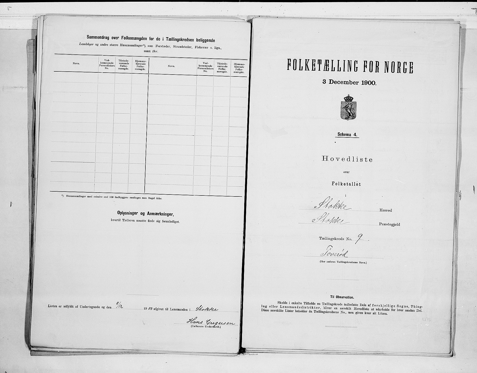 RA, 1900 census for Stokke, 1900, p. 28