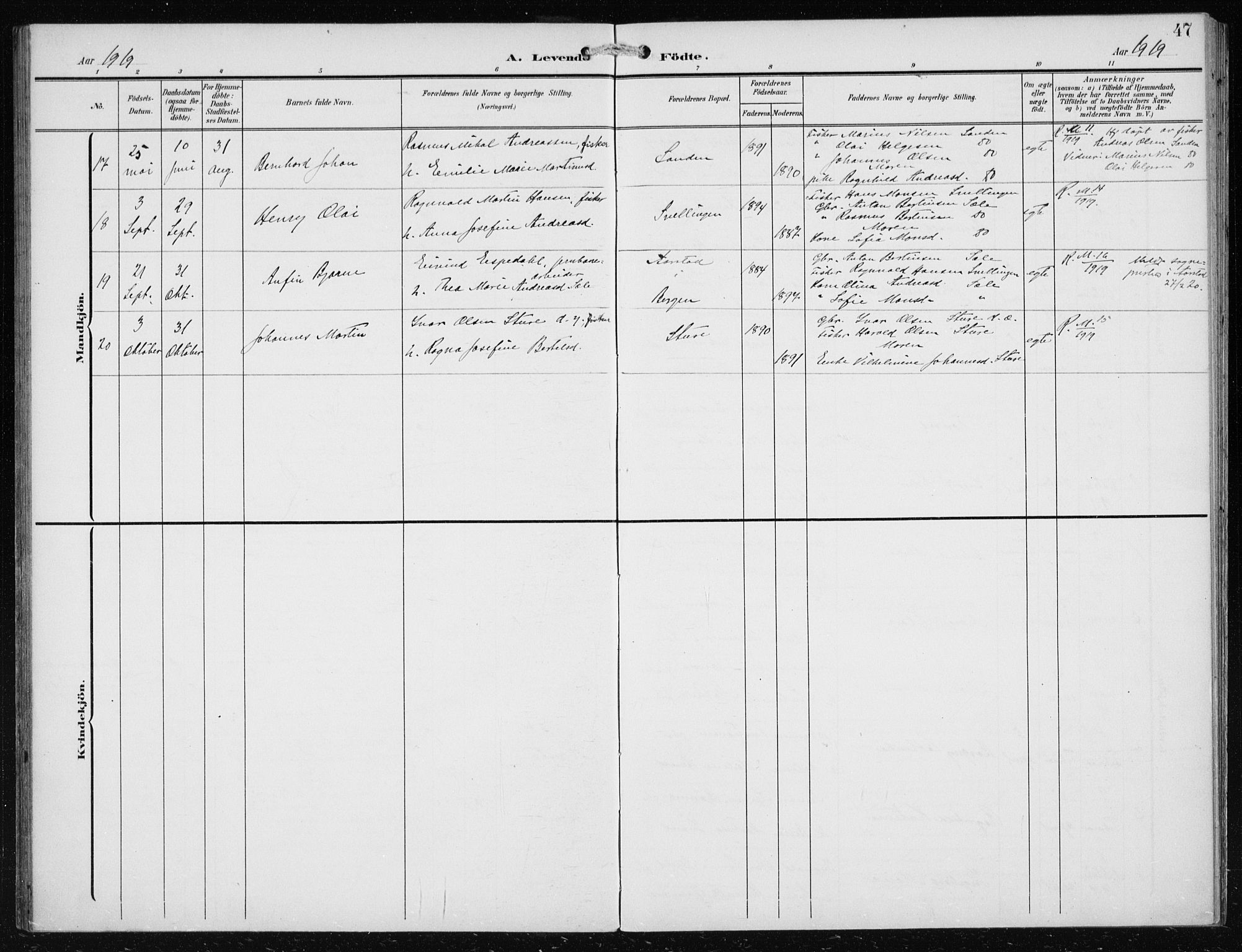 Herdla Sokneprestembete, AV/SAB-A-75701/H/Haa: Parish register (official) no. B 1, 1902-1921, p. 47