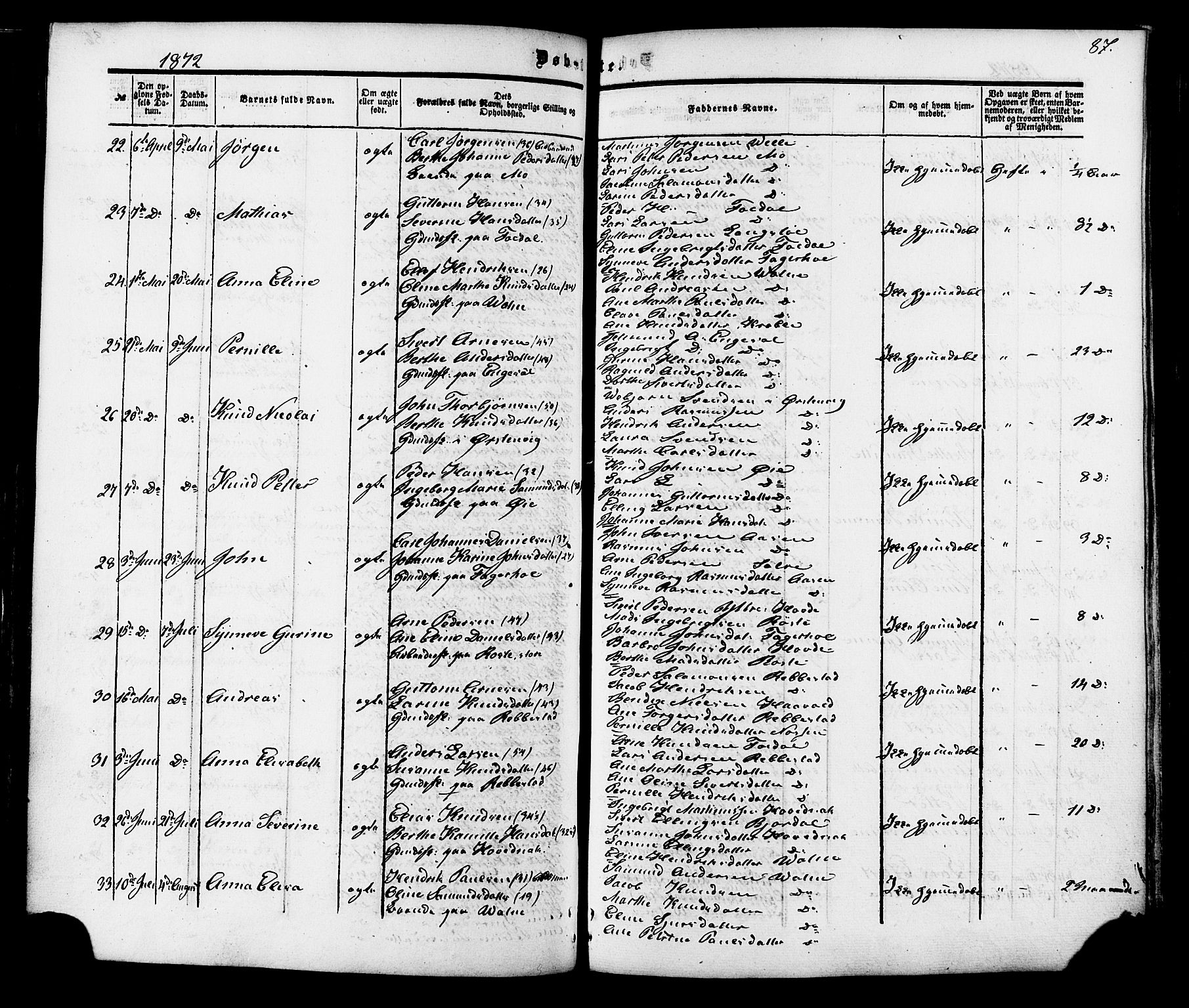 Ministerialprotokoller, klokkerbøker og fødselsregistre - Møre og Romsdal, AV/SAT-A-1454/513/L0175: Parish register (official) no. 513A02, 1856-1877, p. 87