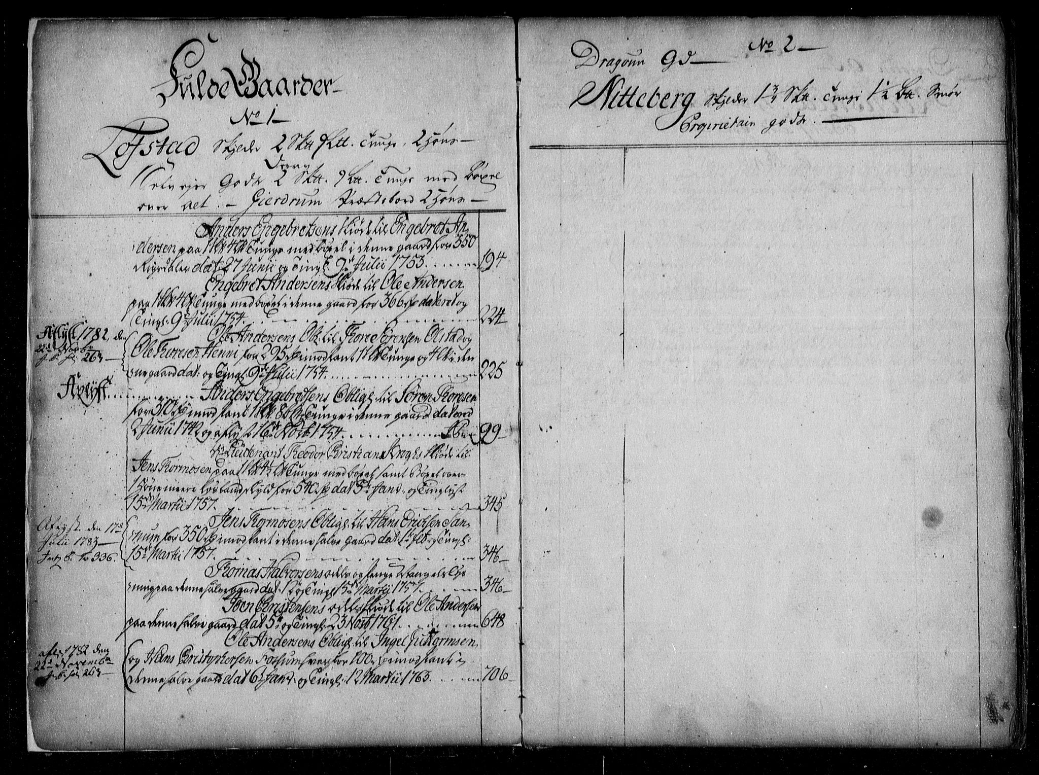 Øvre Romerike sorenskriveri, SAO/A-10649/G/Ga/Gae/L0001: Mortgage register no. 1, 1748-1766