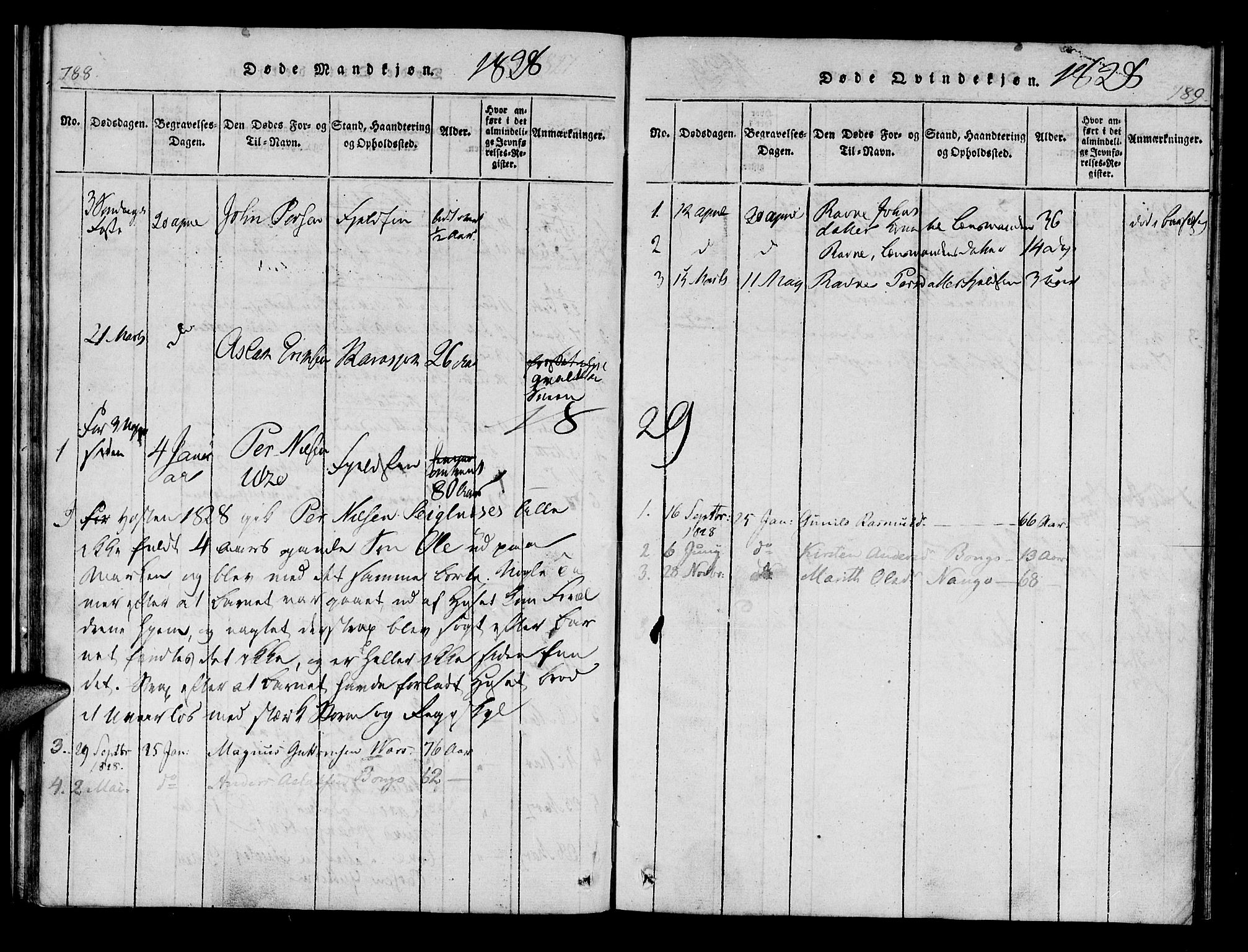 Kistrand/Porsanger sokneprestembete, SATØ/S-1351/H/Hb/L0001.klokk: Parish register (copy) no. 1, 1821-1829, p. 188-189