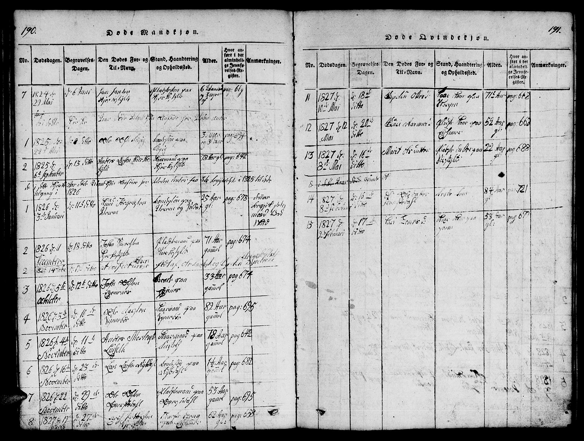 Ministerialprotokoller, klokkerbøker og fødselsregistre - Møre og Romsdal, AV/SAT-A-1454/541/L0546: Parish register (copy) no. 541C01, 1818-1856, p. 190-191