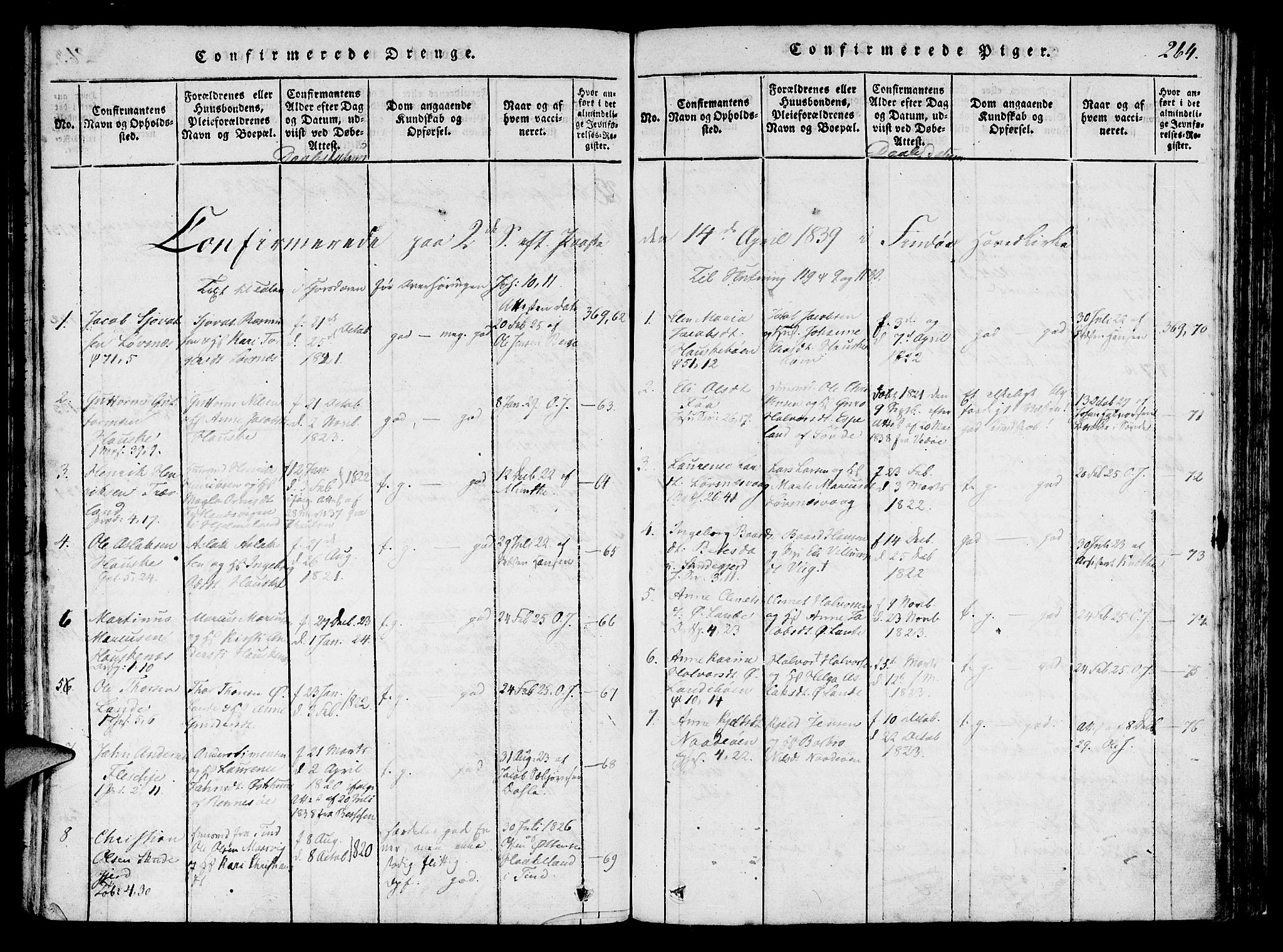 Finnøy sokneprestkontor, SAST/A-101825/H/Ha/Haa/L0006: Parish register (official) no. A 6, 1816-1846, p. 264