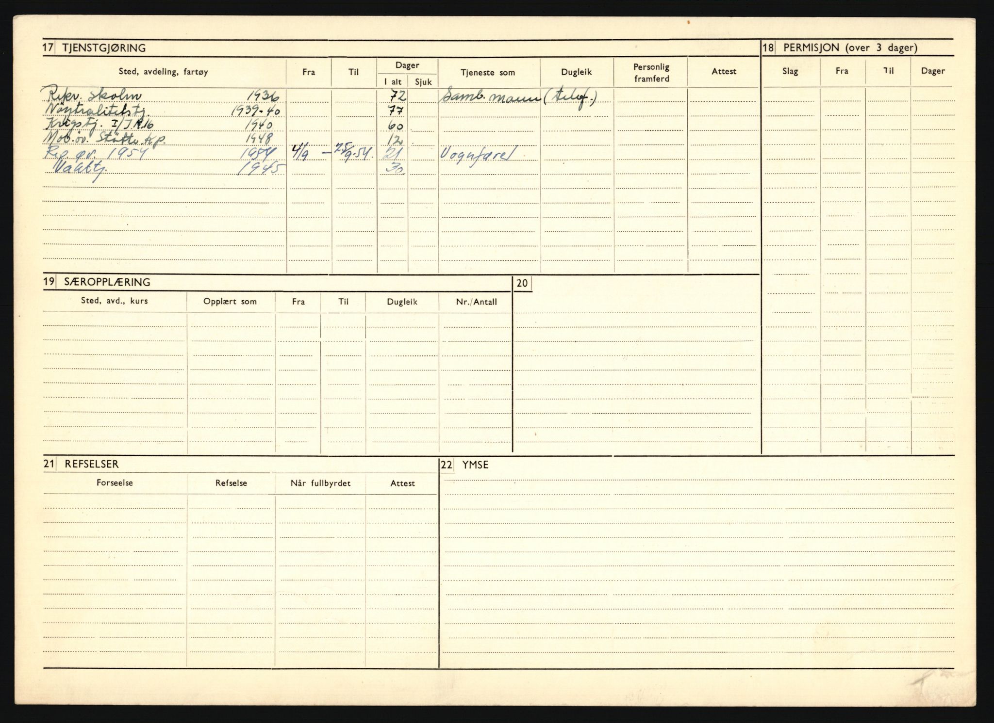 Forsvaret, Troms infanteriregiment nr. 16, AV/RA-RAFA-3146/P/Pa/L0020: Rulleblad for regimentets menige mannskaper, årsklasse 1936, 1936, p. 860