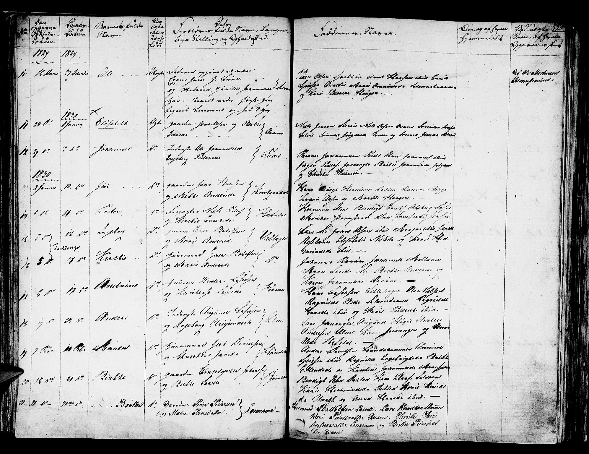 Hafslo sokneprestembete, SAB/A-80301/H/Haa/Haaa/L0004: Parish register (official) no. A 4, 1821-1834, p. 53