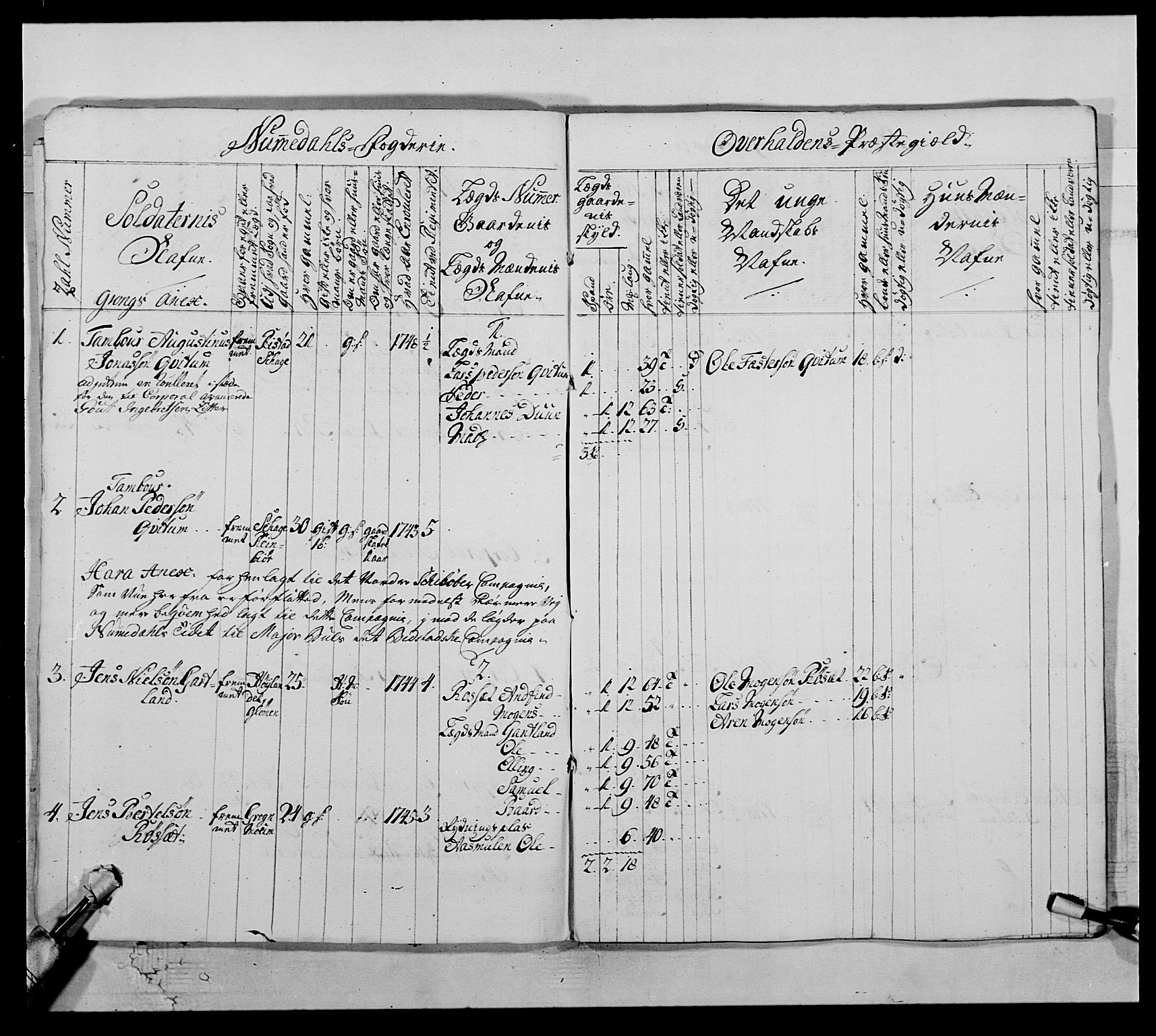 Kommanderende general (KG I) med Det norske krigsdirektorium, AV/RA-EA-5419/E/Ea/L0509: 1. Trondheimske regiment, 1740-1748, p. 516