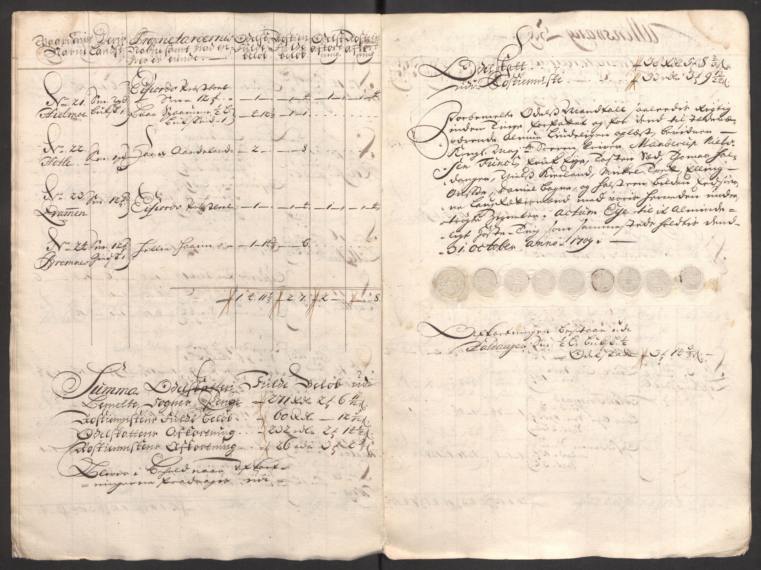 Rentekammeret inntil 1814, Reviderte regnskaper, Fogderegnskap, AV/RA-EA-4092/R48/L2986: Fogderegnskap Sunnhordland og Hardanger, 1709-1710, p. 178