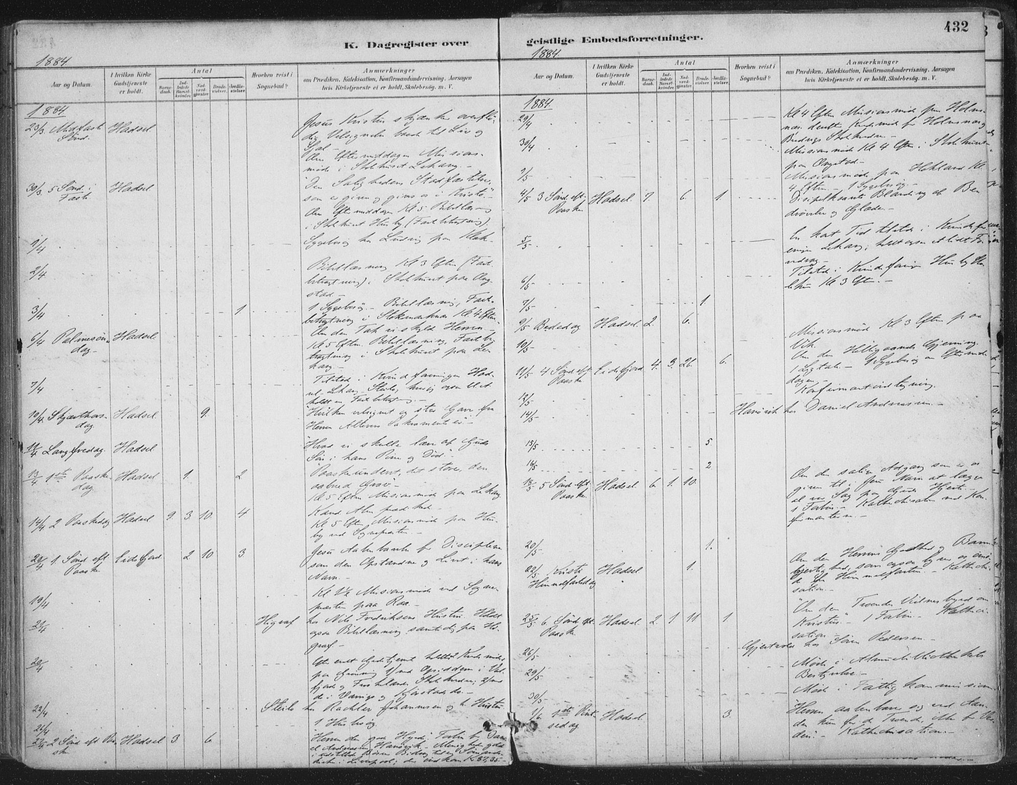 Ministerialprotokoller, klokkerbøker og fødselsregistre - Nordland, SAT/A-1459/888/L1244: Parish register (official) no. 888A10, 1880-1890, p. 432