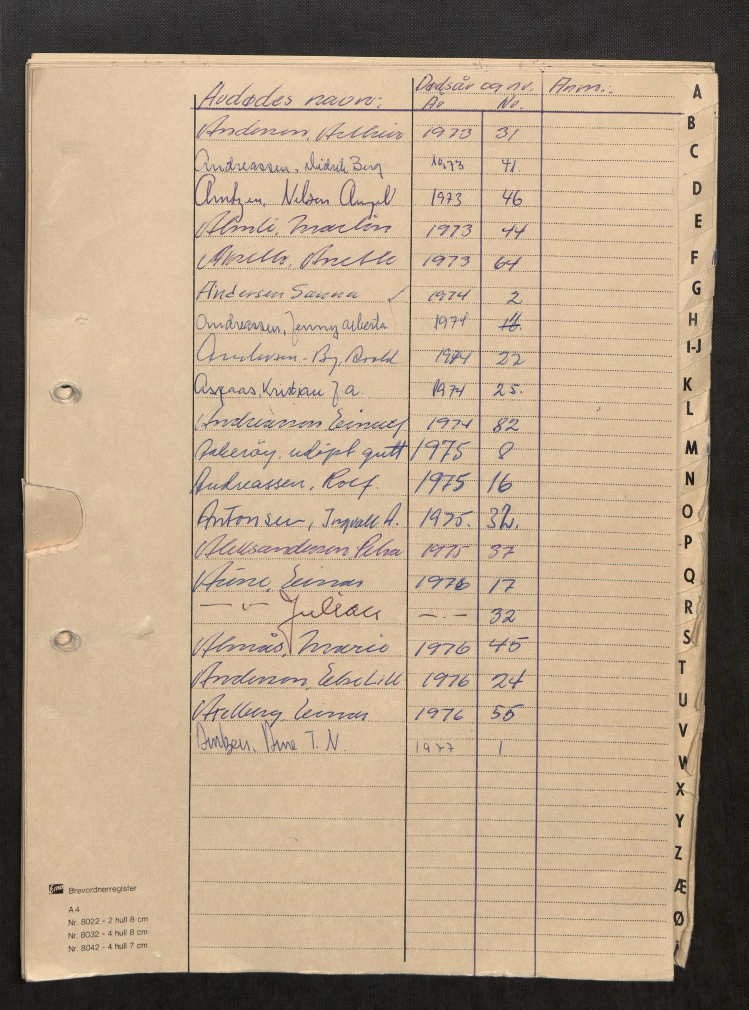 Brønnøy og Vevelstad lensmannskontor, SAT/A-5681/2/Ga/L0004: Dødsfallprotokoll, 1974-1979