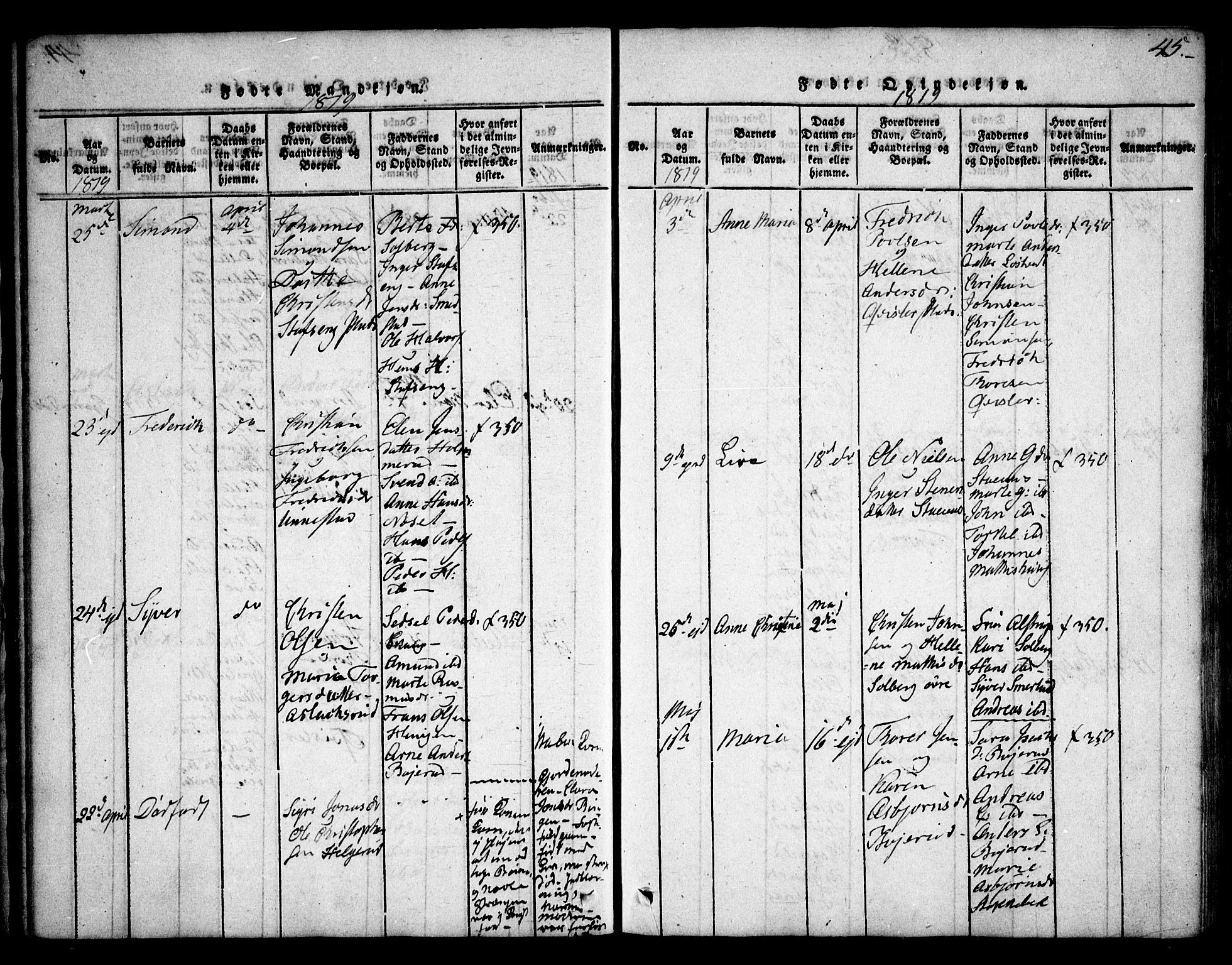 Skiptvet prestekontor Kirkebøker, SAO/A-20009/F/Fa/L0005: Parish register (official) no. 5, 1814-1838, p. 45
