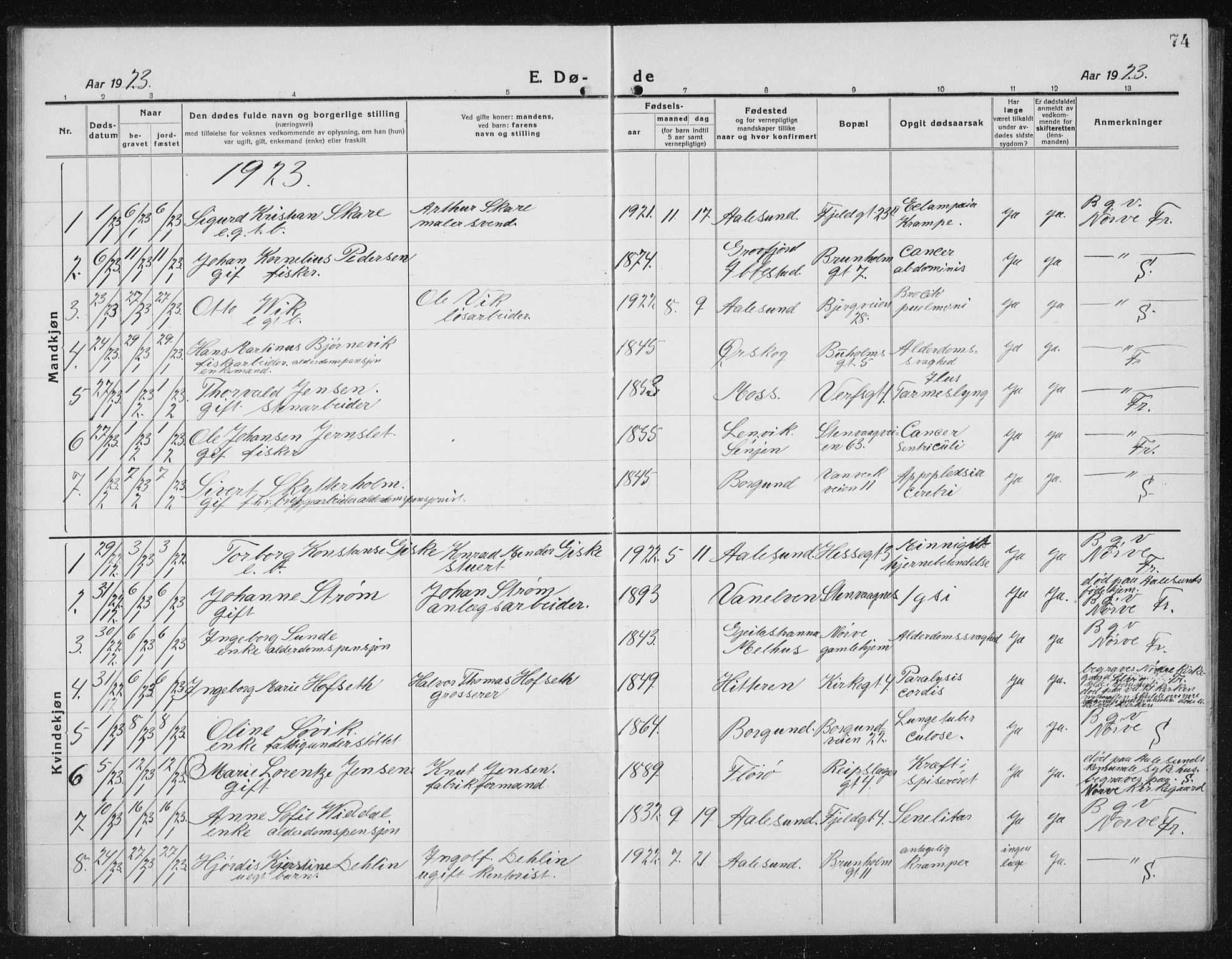 Ministerialprotokoller, klokkerbøker og fødselsregistre - Møre og Romsdal, SAT/A-1454/529/L0474: Parish register (copy) no. 529C11, 1918-1938, p. 74