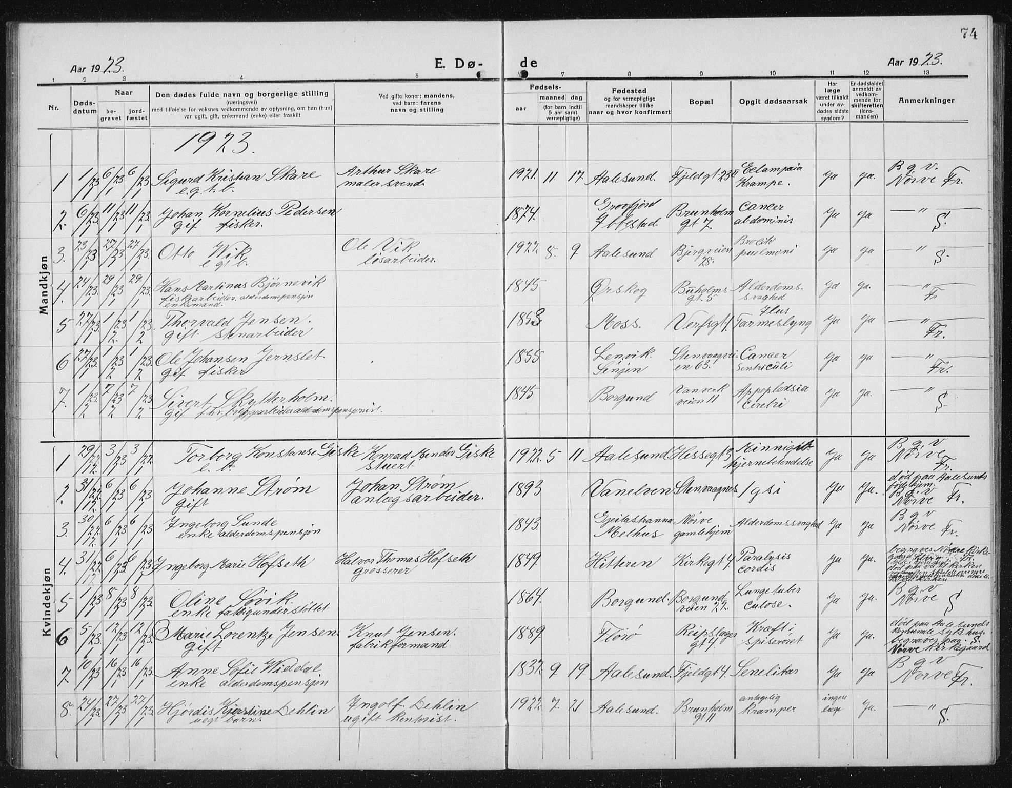 Ministerialprotokoller, klokkerbøker og fødselsregistre - Møre og Romsdal, AV/SAT-A-1454/529/L0474: Parish register (copy) no. 529C11, 1918-1938, p. 74