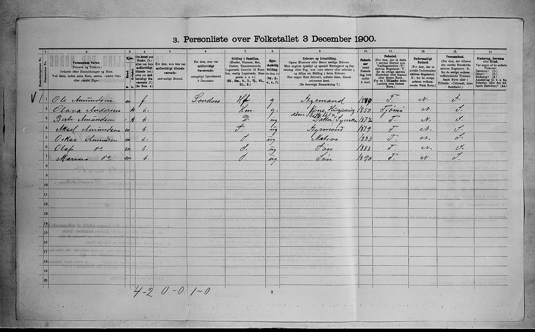 RA, 1900 census for Stokke, 1900, p. 1069