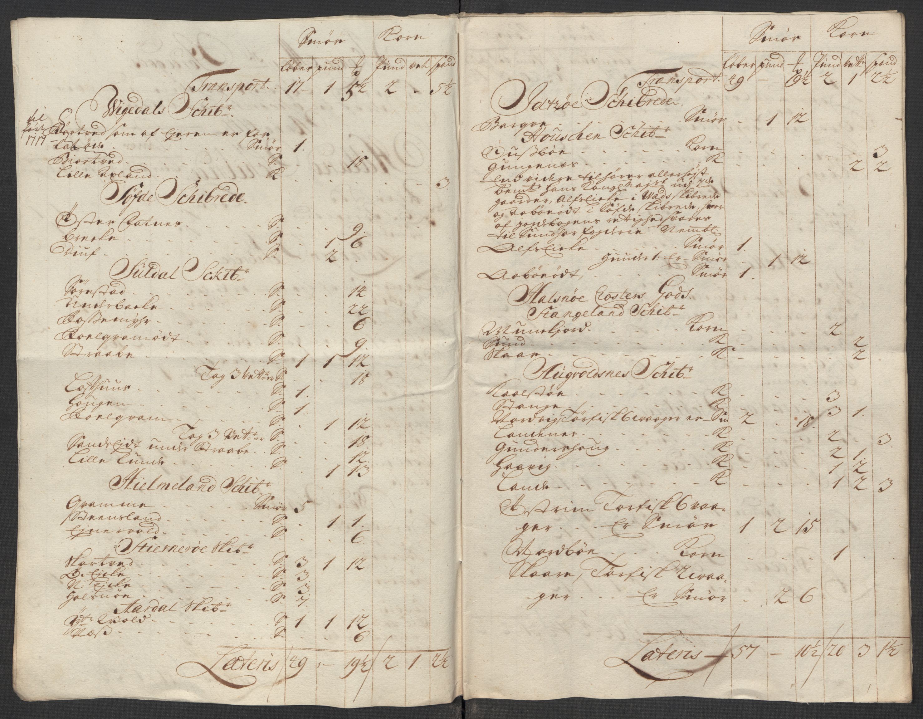 Rentekammeret inntil 1814, Reviderte regnskaper, Fogderegnskap, RA/EA-4092/R47/L2870: Fogderegnskap Ryfylke, 1717, p. 73