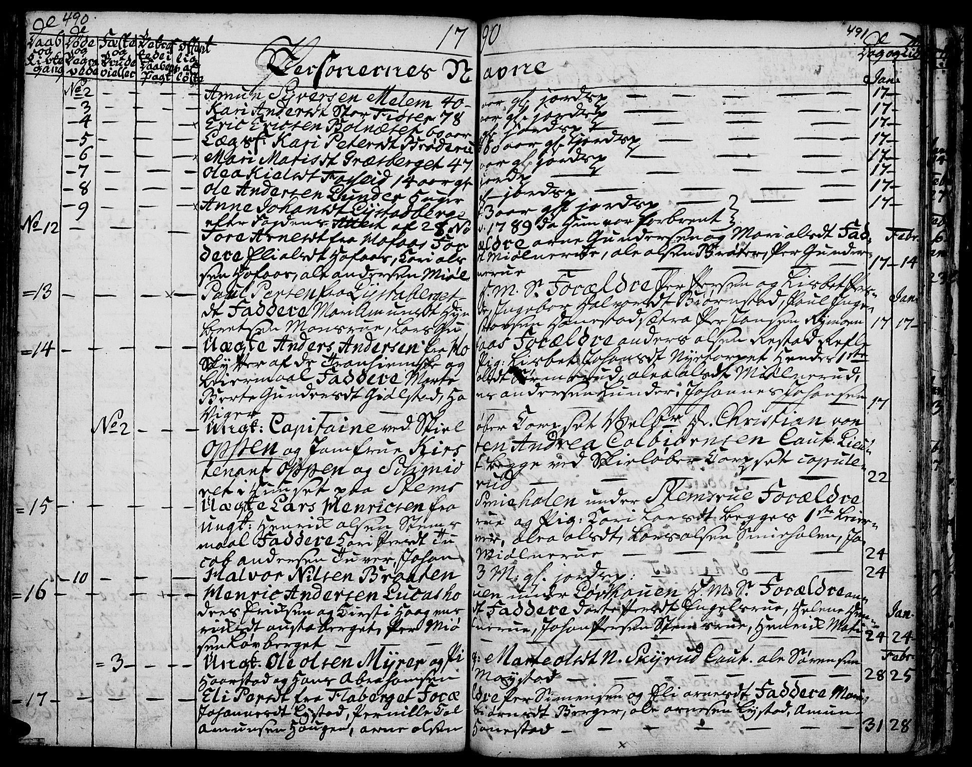 Grue prestekontor, SAH/PREST-036/H/Ha/Haa/L0003: Parish register (official) no. 3, 1774-1792, p. 490-491
