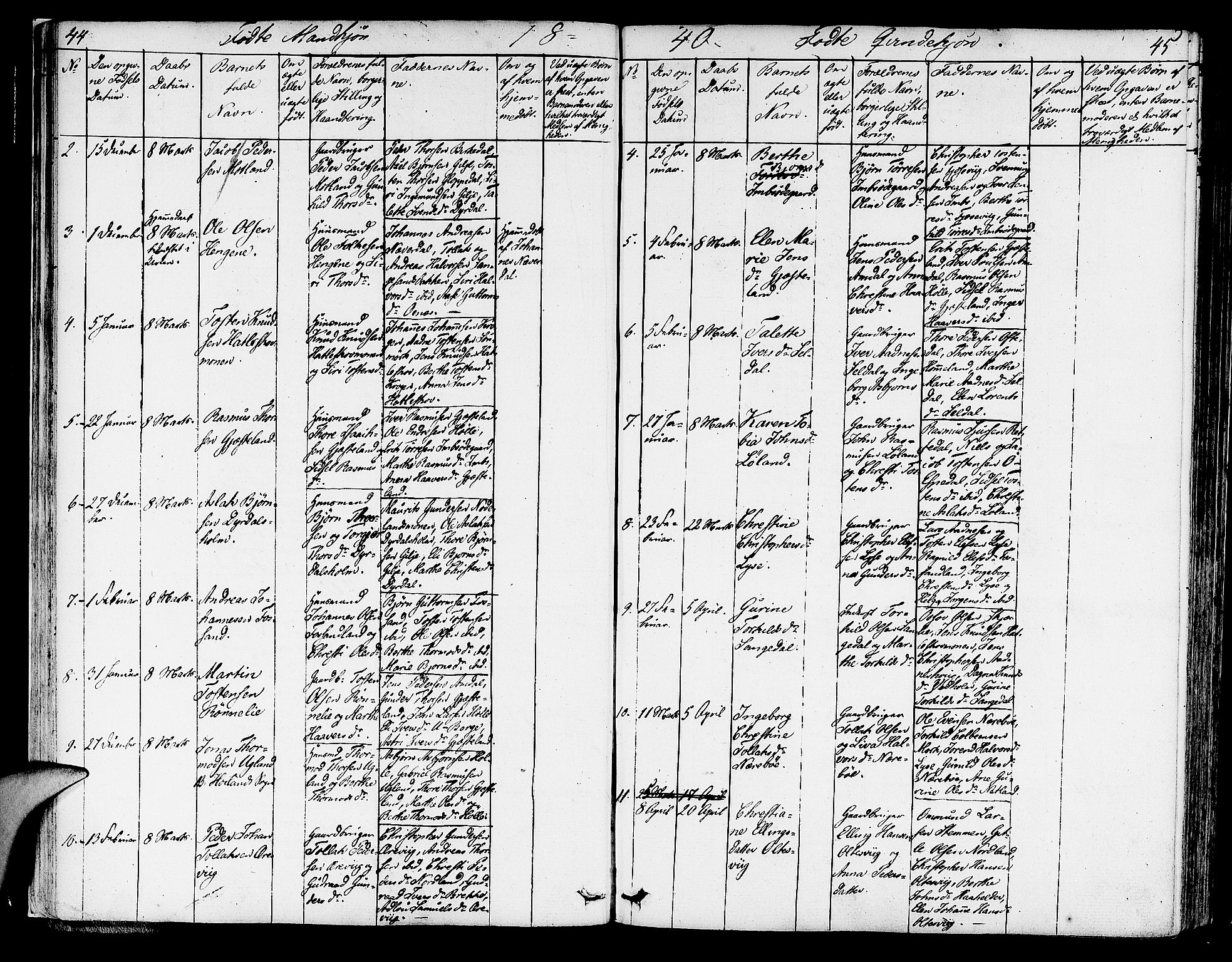 Strand sokneprestkontor, AV/SAST-A-101828/H/Ha/Haa/L0005: Parish register (official) no. A 5, 1833-1854, p. 44-45