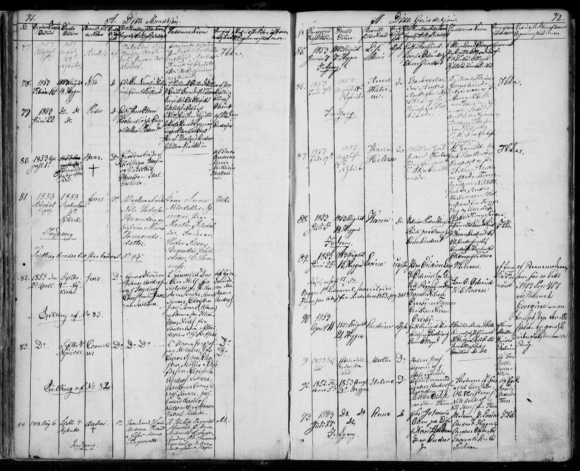 Modum kirkebøker, AV/SAKO-A-234/F/Fa/L0008: Parish register (official) no. 8, 1851-1859, p. 71-72