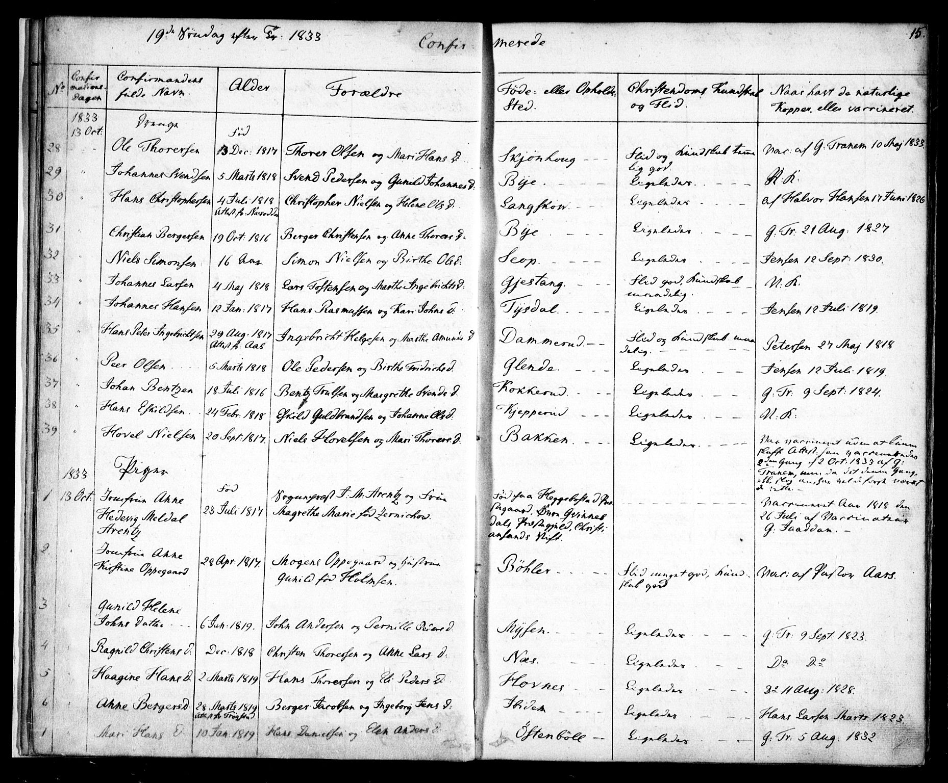 Enebakk prestekontor Kirkebøker, SAO/A-10171c/F/Fa/L0010: Parish register (official) no. I 10, 1829-1876, p. 15