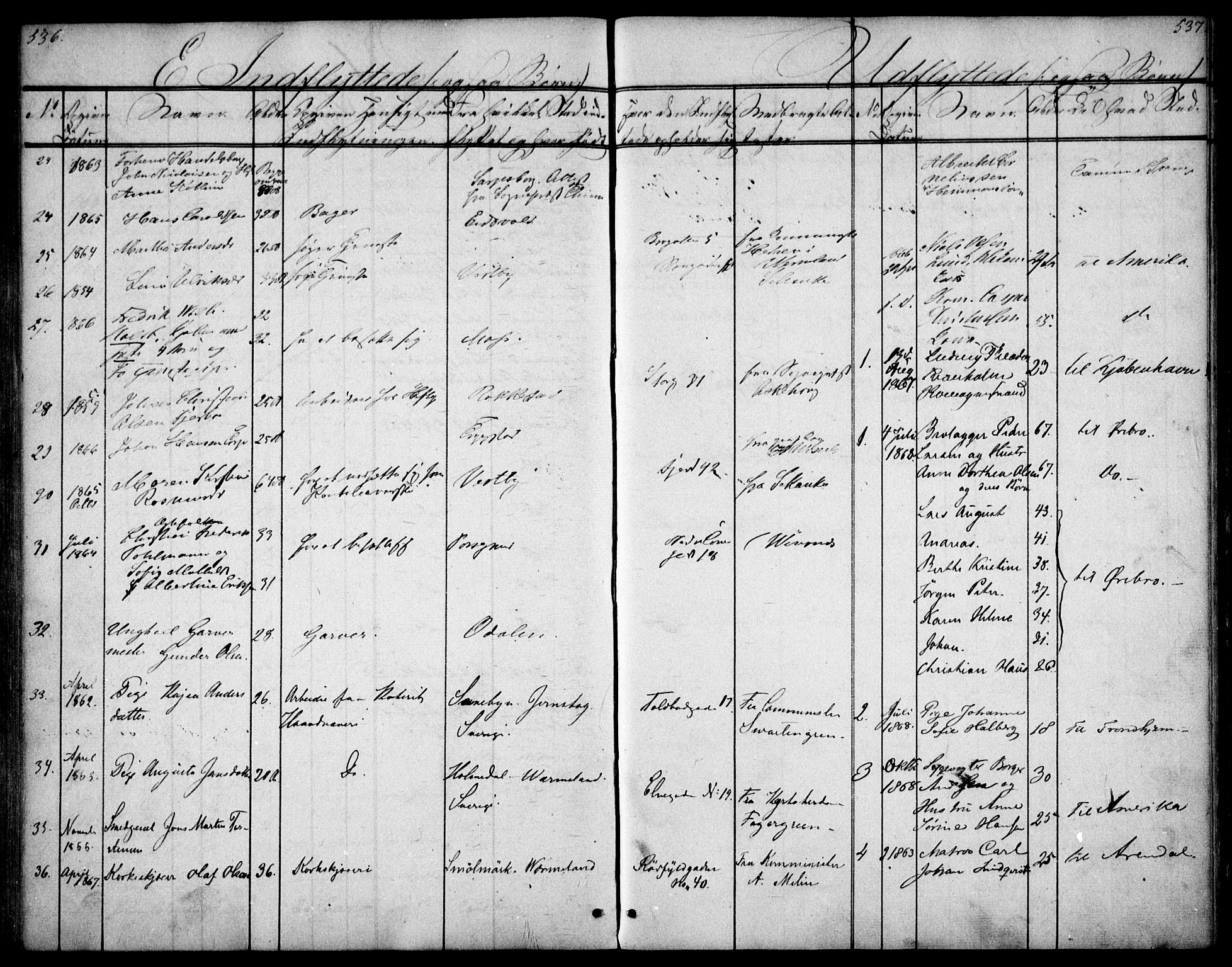 Oslo domkirke Kirkebøker, AV/SAO-A-10752/F/Fa/L0028: Parish register (official) no. 28, 1840-1876, p. 536-537