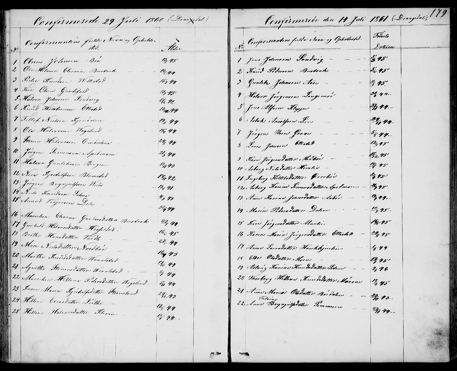 Drangedal kirkebøker, SAKO/A-258/G/Gb/L0001: Parish register (copy) no. II 1, 1856-1894, p. 179