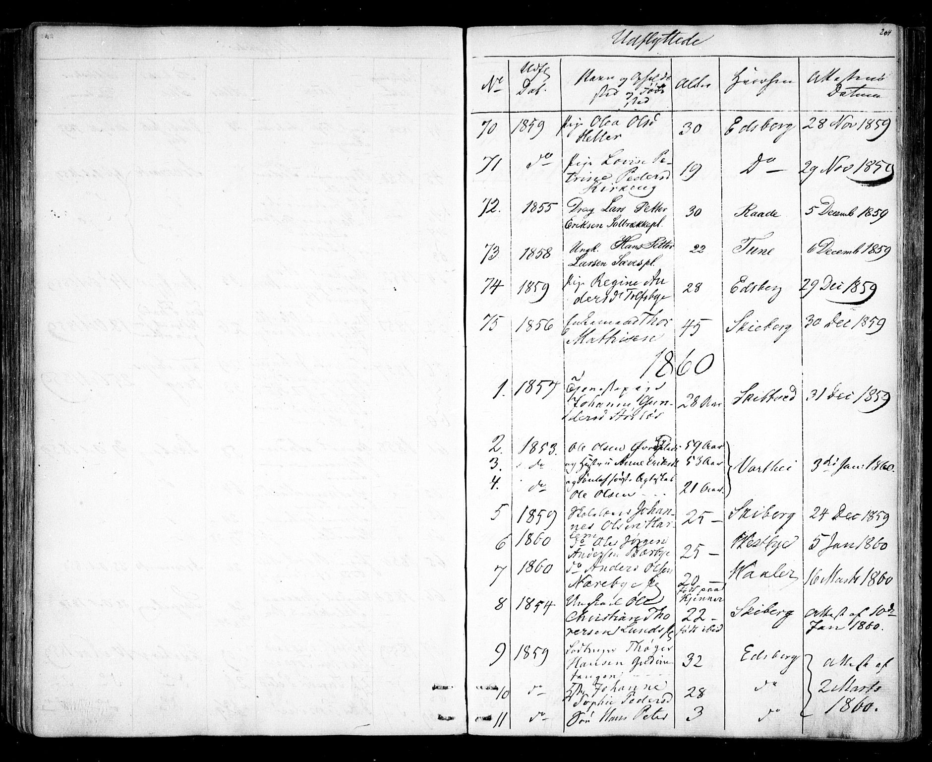 Rakkestad prestekontor Kirkebøker, AV/SAO-A-2008/F/Fa/L0010: Parish register (official) no. I 10, 1857-1861, p. 204