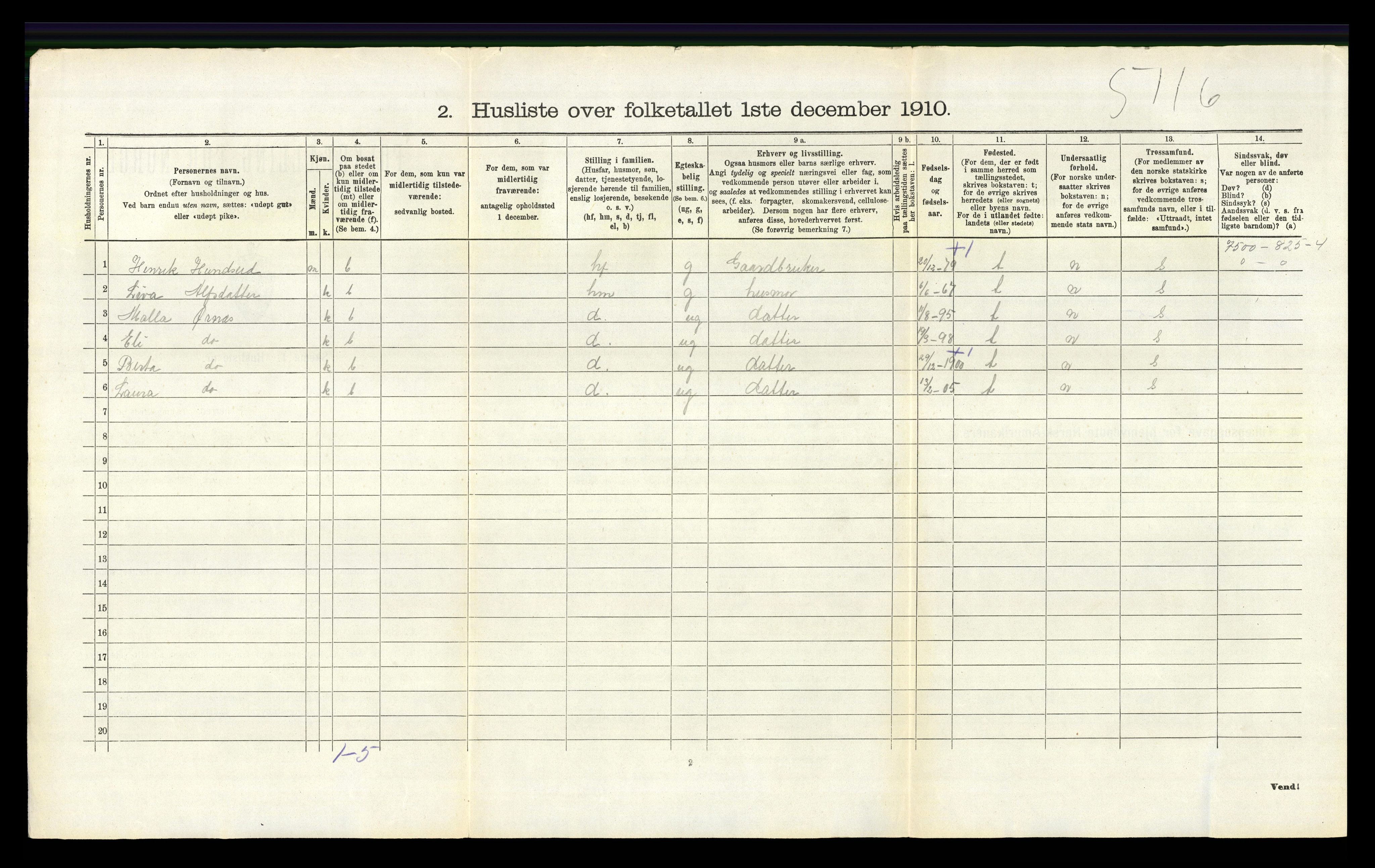 RA, 1910 census for Vikedal, 1910, p. 772