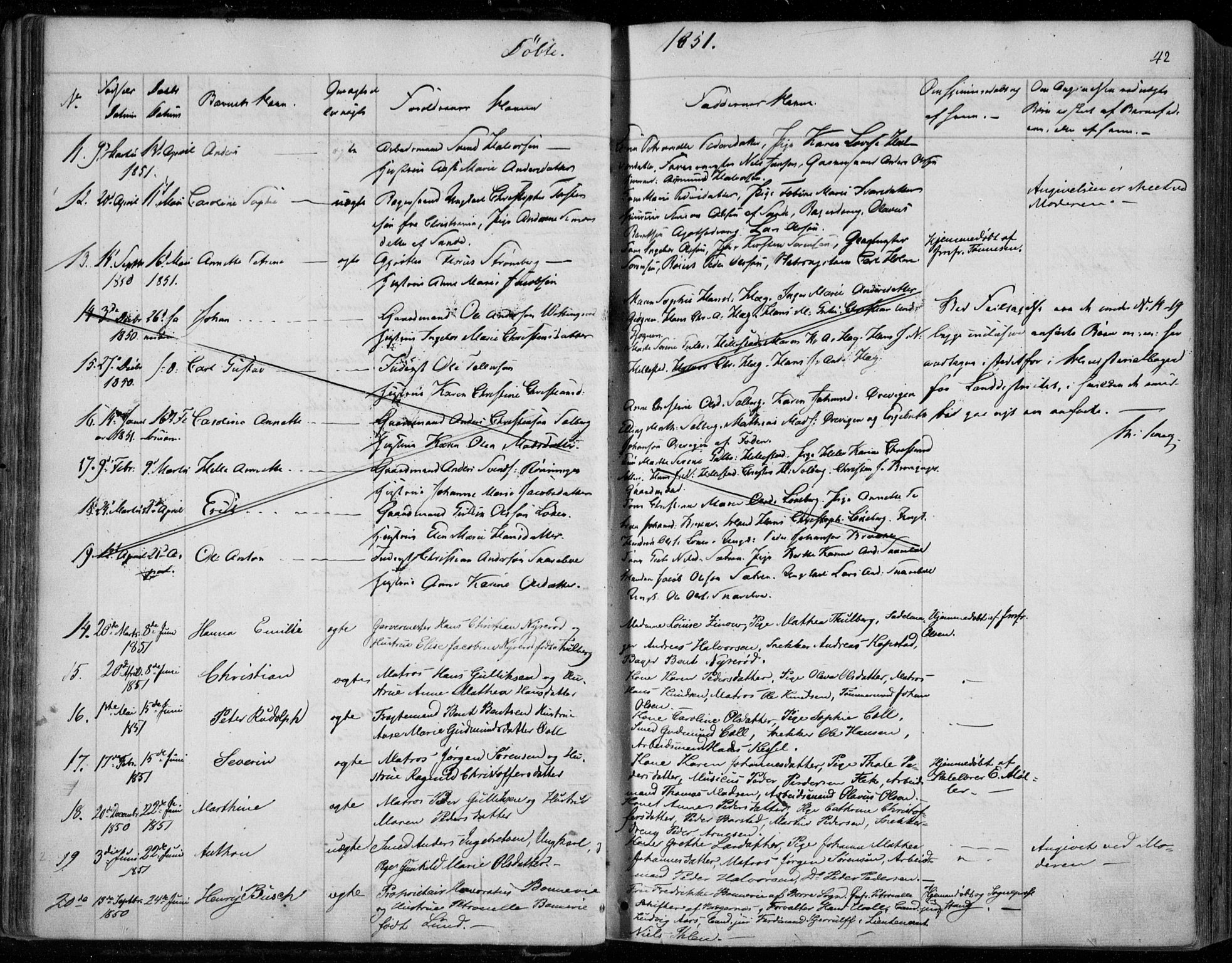 Holmestrand kirkebøker, SAKO/A-346/F/Fa/L0002: Parish register (official) no. 2, 1840-1866, p. 42