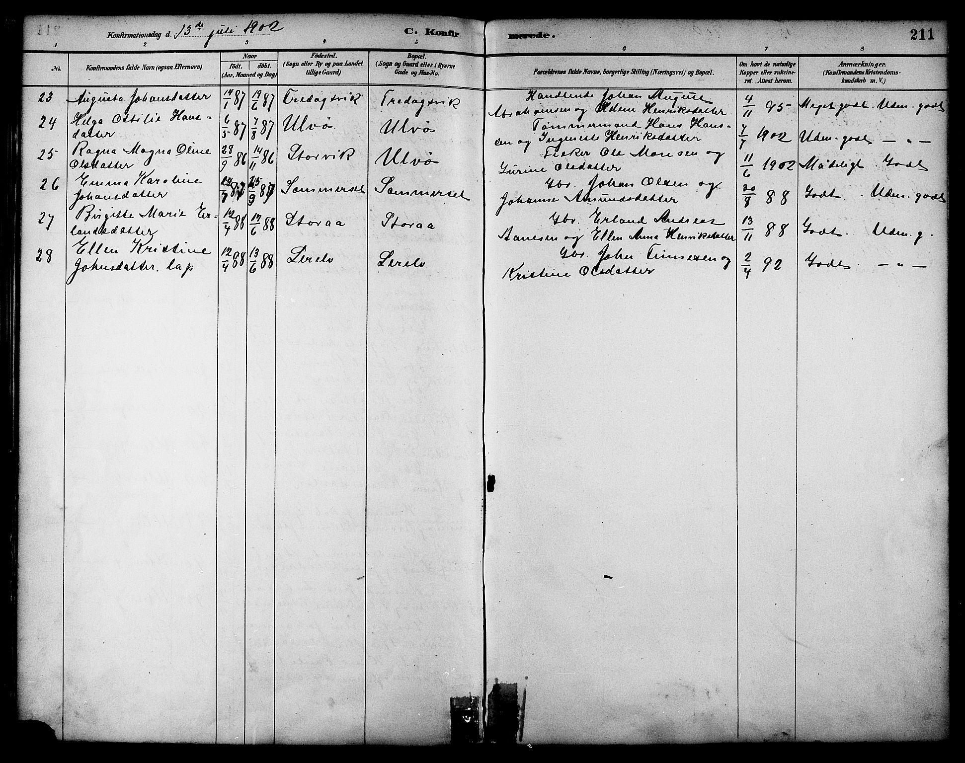 Ministerialprotokoller, klokkerbøker og fødselsregistre - Nordland, AV/SAT-A-1459/861/L0869: Parish register (official) no. 861A04, 1889-1903, p. 211