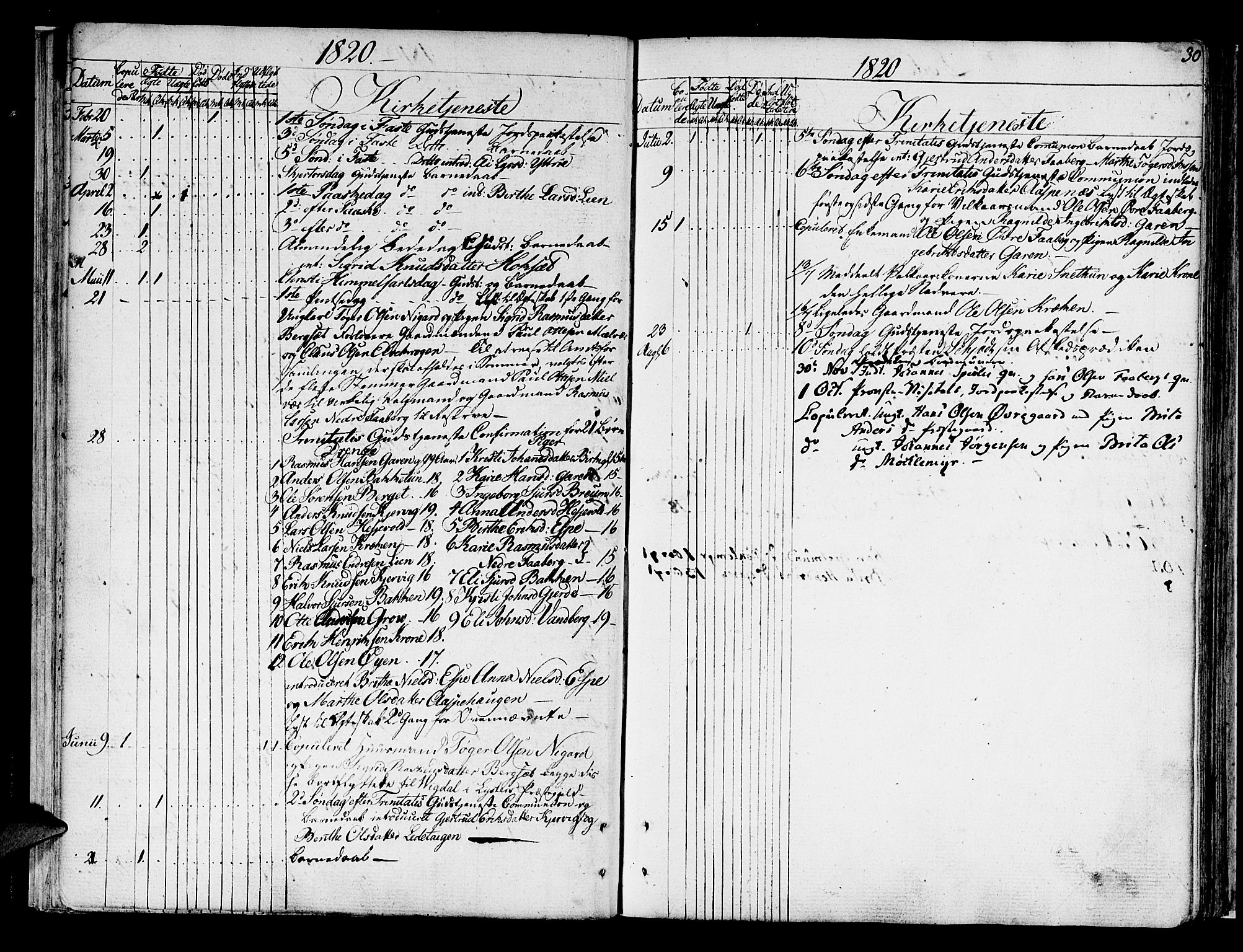 Jostedal sokneprestembete, AV/SAB-A-80601/H/Haa/Haaa/L0003: Parish register (official) no. A 3, 1807-1837, p. 30