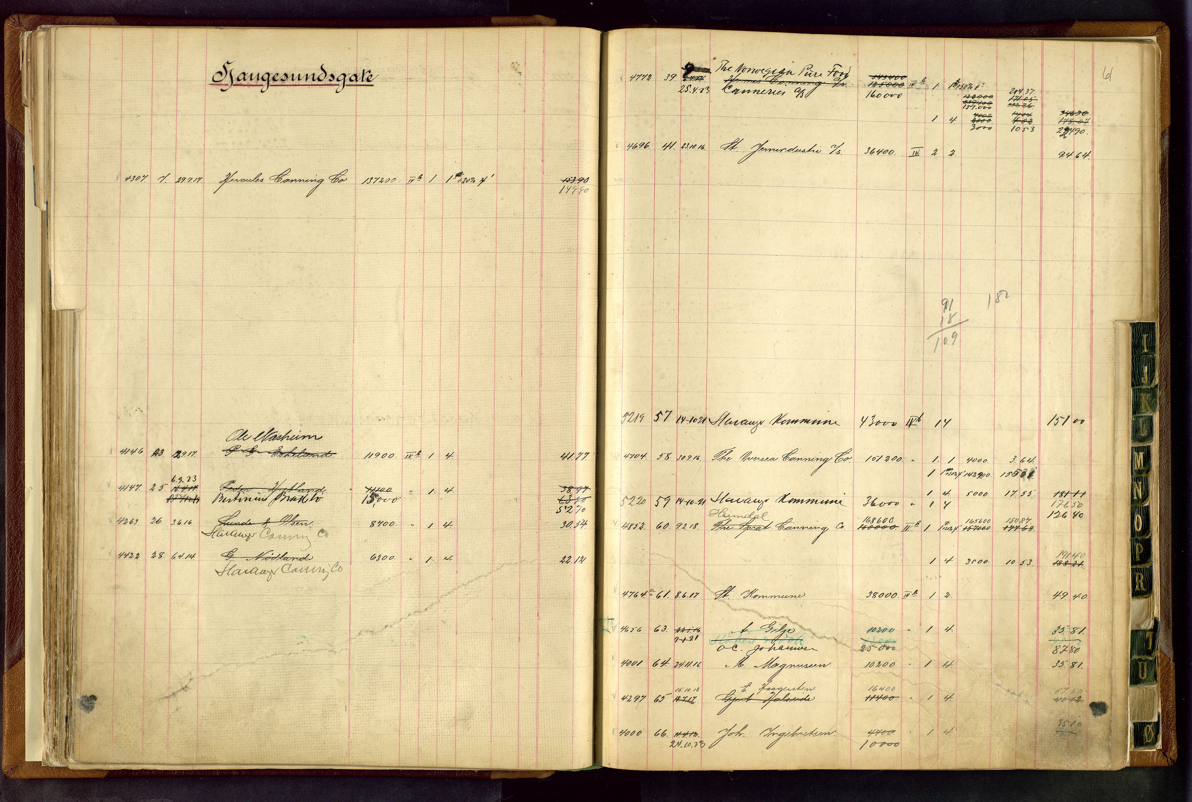 Norges Brannkasse Stavanger, AV/SAST-A-102143/F/Fc/L0003: Brannkontingentprotokoll, 1910-1924, p. 60b-61a