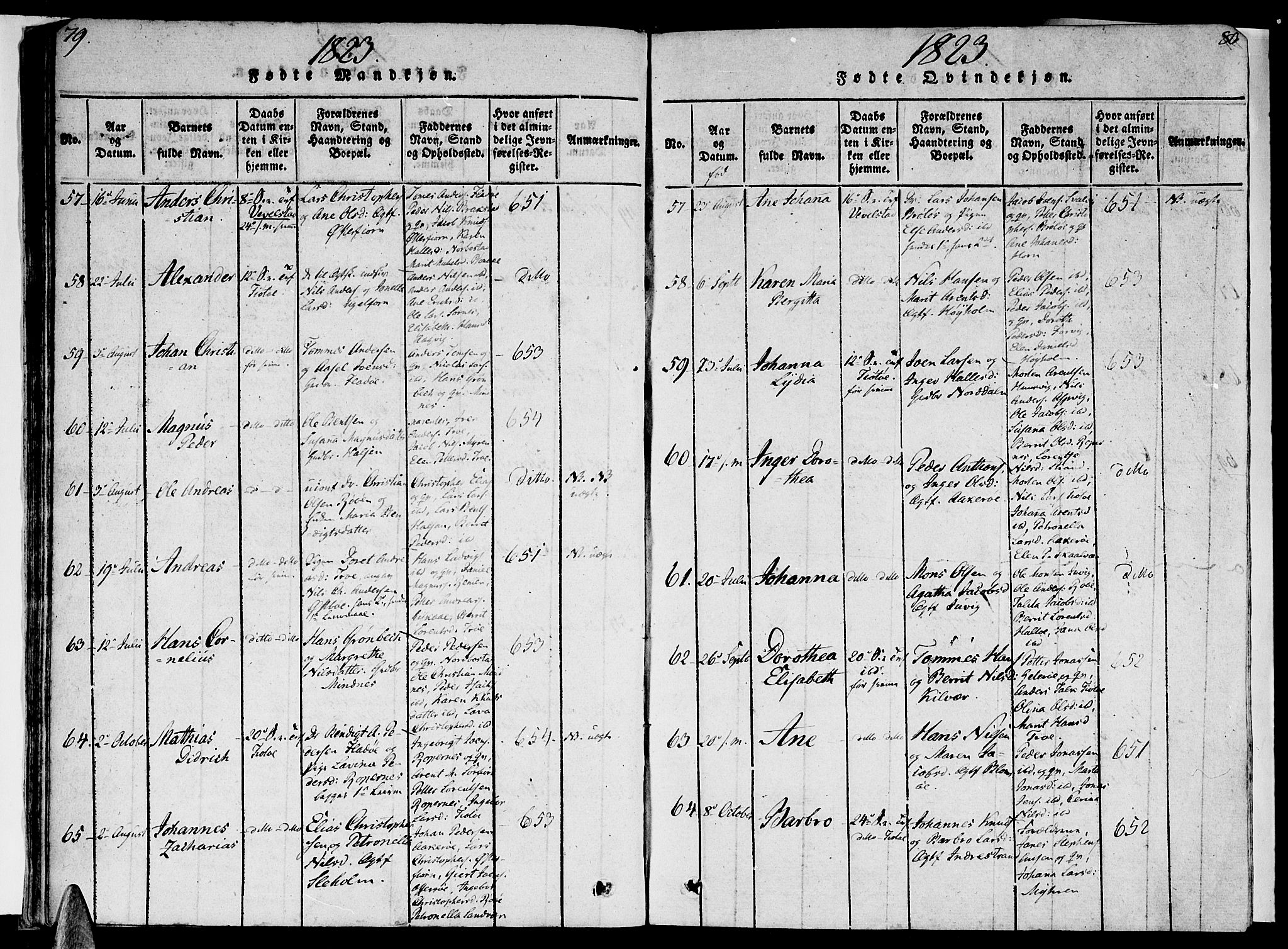 Ministerialprotokoller, klokkerbøker og fødselsregistre - Nordland, SAT/A-1459/830/L0445: Parish register (official) no. 830A09, 1820-1830, p. 79-80