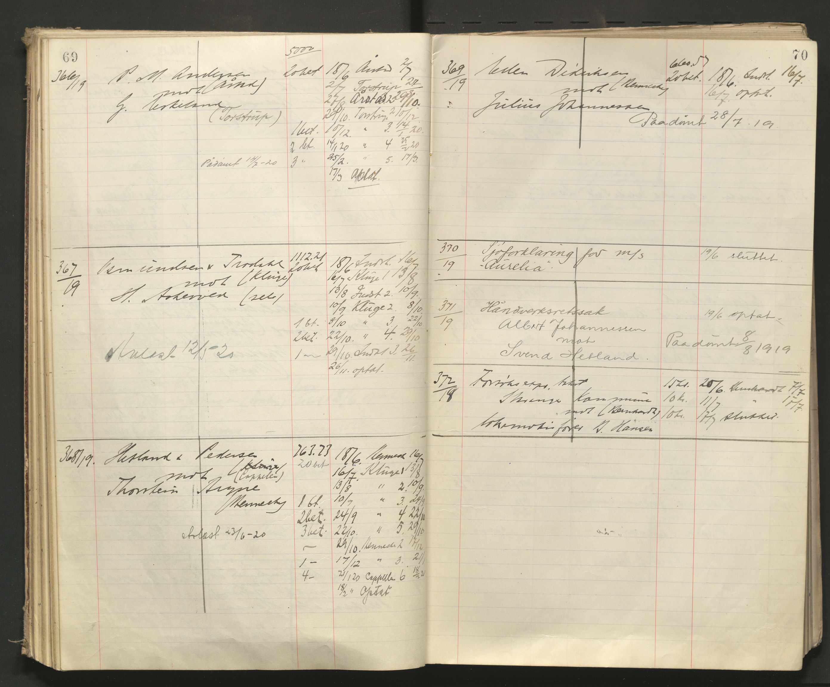 Stavanger byfogd, AV/SAST-A-101408/001/3/32/32A/L0008: Saksliste for Stavanger byting, 1919-1920, p. 69-70