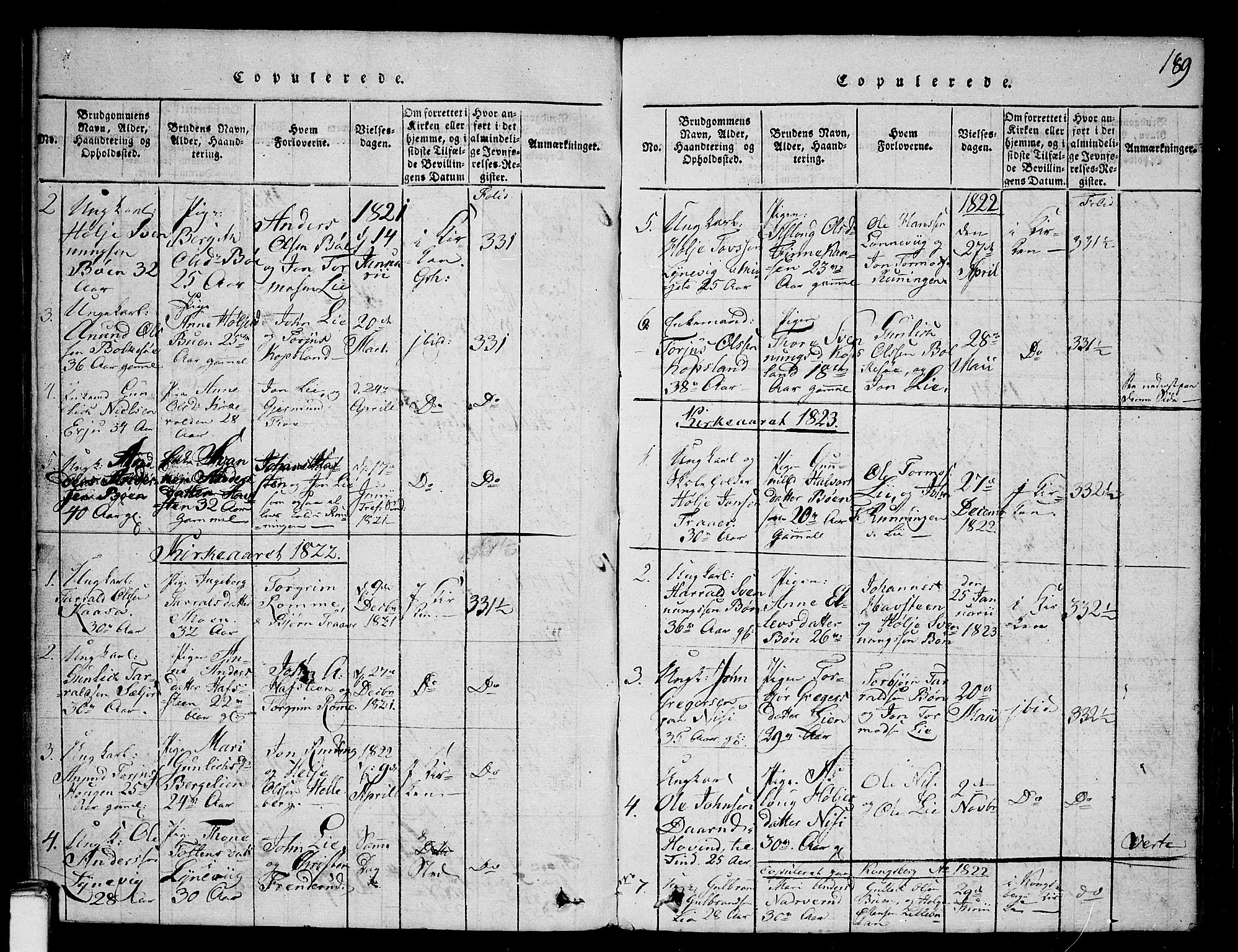 Gransherad kirkebøker, SAKO/A-267/G/Ga/L0001: Parish register (copy) no. I 1, 1815-1842, p. 189